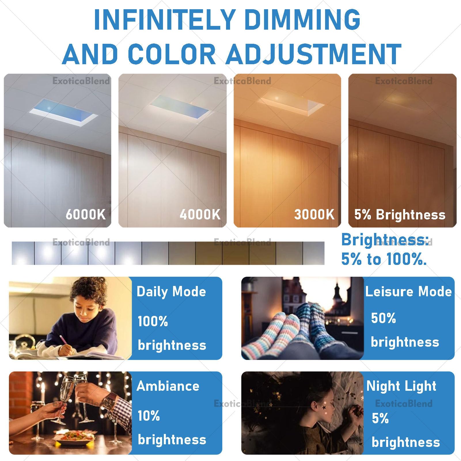 Smart-LED-Deckenleuchte „Blauer Himmel“ (Oberlicht-Optik) – Natürlicher Lichteffekt, Simulation von Tageslicht-Rhythmen und einstellbare Farbtemperatur; für Keller Integrated-60 * 120cm