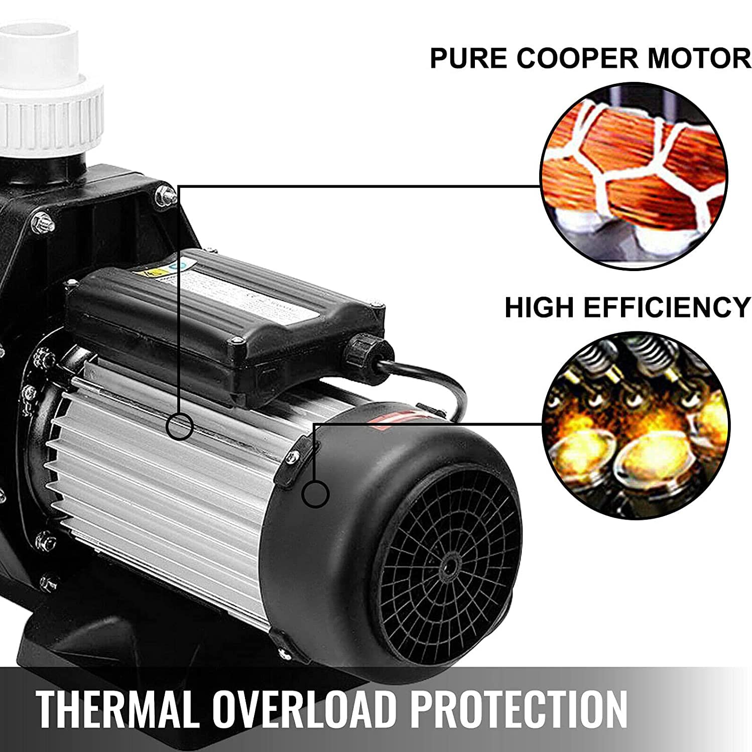 Pompa per Piscina Fuori Terra e interrata da 2,0 HP, Potente Pompa per Piscina autoadescante da 7500 GPH con cestello del Filtro, Funzionamento Silenzioso da 1500 W 60 Hz, per Una Rapida rimozione de