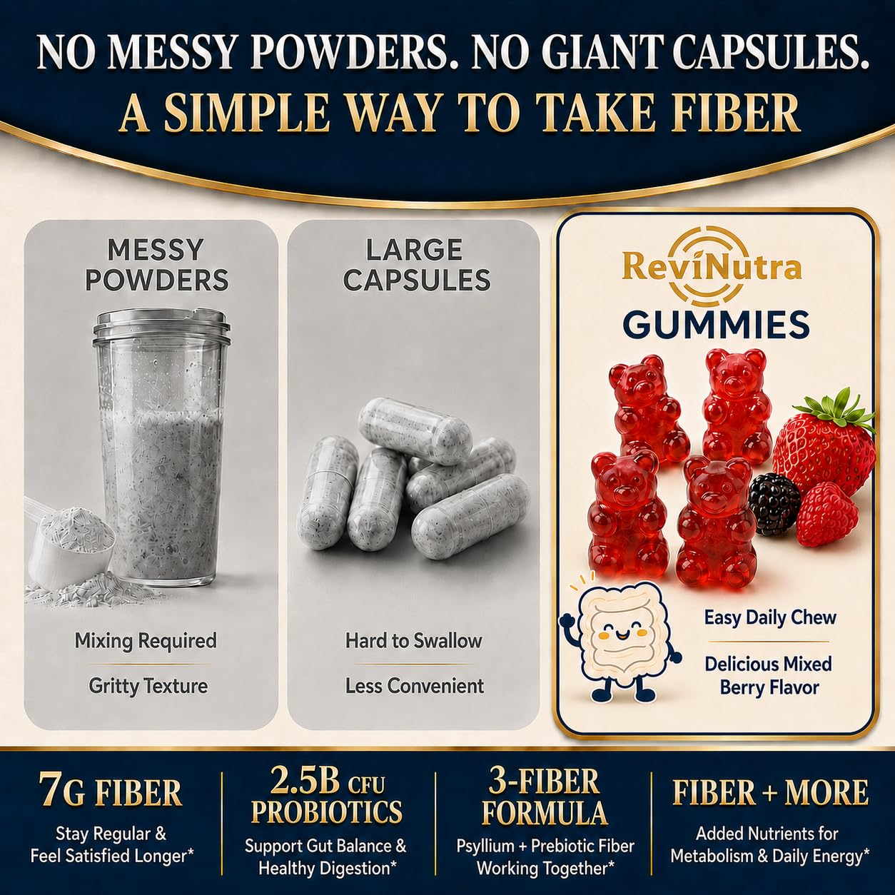 Fiber Gummies 7G for Adults Sugar Free, Psyllium Husk Fiber Supplement with Probiotics, Inulin, B-Vitamins, Folate for Digestive & Gut Health, Daily Regularity Support, Mixed Berry 90 Count — Amazon image 3