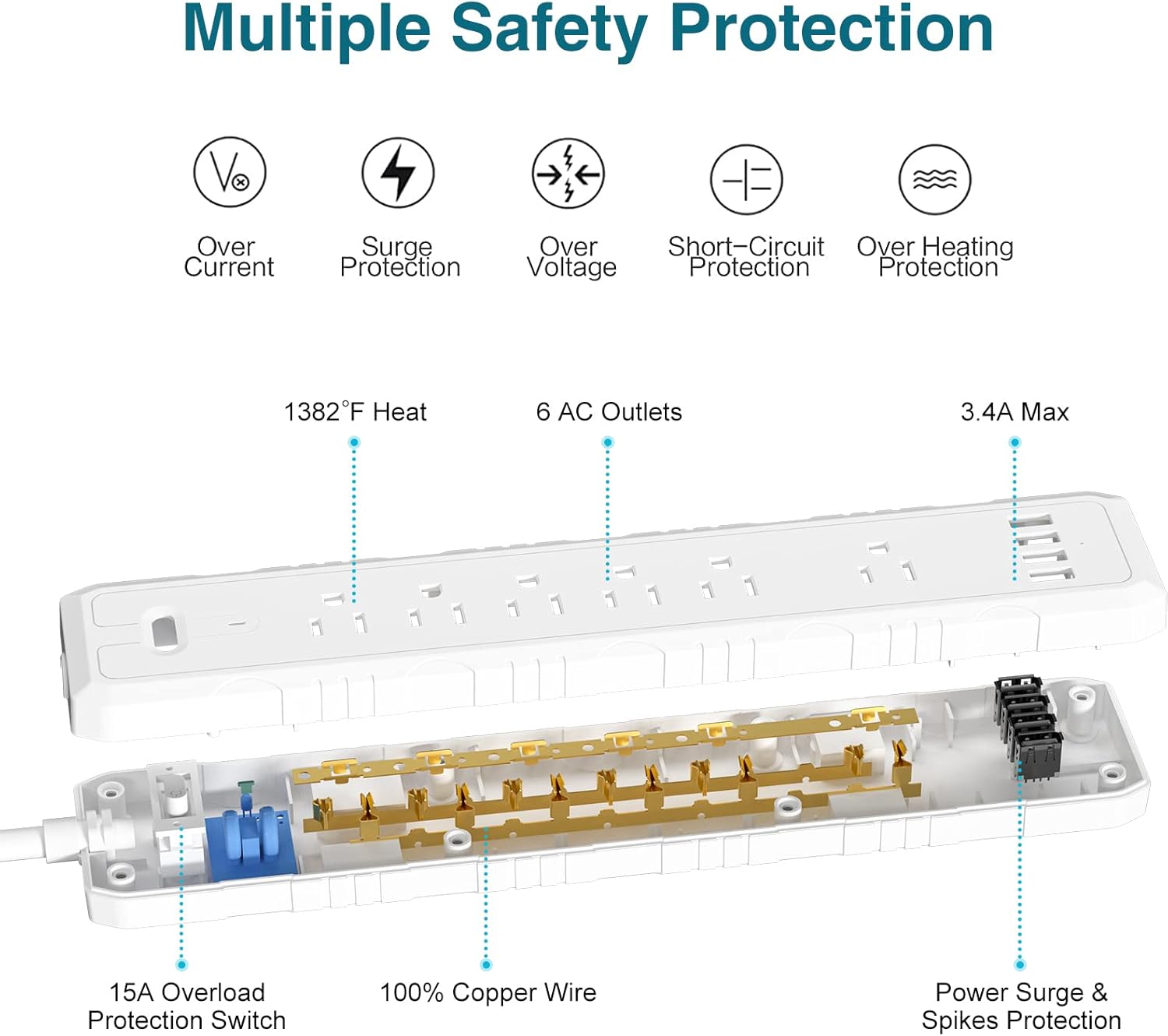 Power Strip, 2 Pack Surge Protector with 6 Outlets & 4 USB Charging Ports, Angled Flat Plug, Spaced Outlets & ETL Listed Power Outlet for Home Office - White