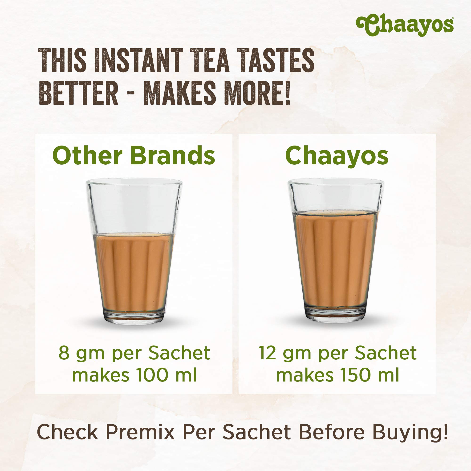 Chaayos Instant Tea Premix Regular Sugar Masala Flavour (30 Sachets