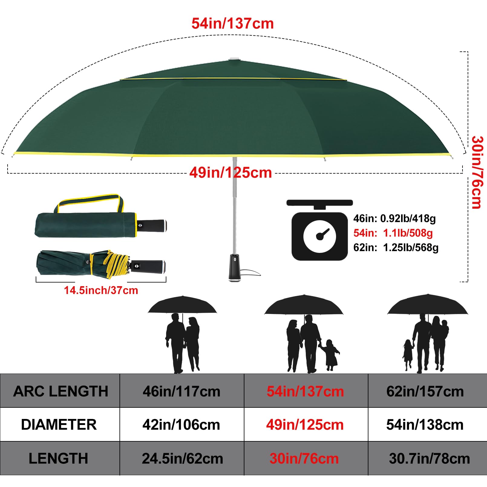 Satol Duży parasol golfowy 152 cm, automatyczny, wiatroszczelny, podwójny baldachim, wentylowany, 10 żeber, solidny składany parasol, UPF 50+, przenośny, odporny na wiatr, słońce i deszcz, kompaktowe