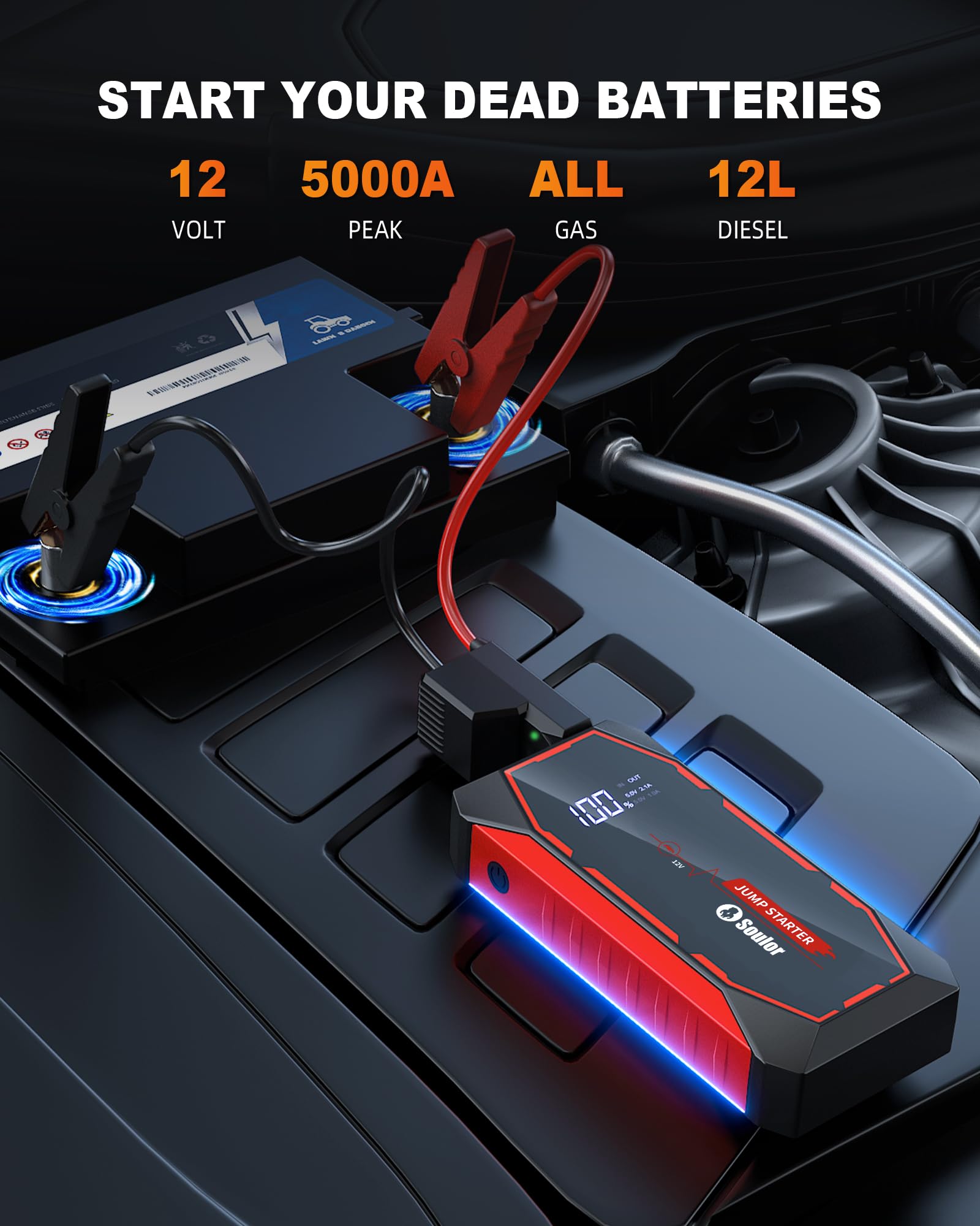 Avviatore di emergenza per batteria auto, 5000 A, portatile, per motori fino a 8 l a gas e diesel da 6 l, caricabatterie da auto da 12 V, con cavi di avviamento e luce LED
