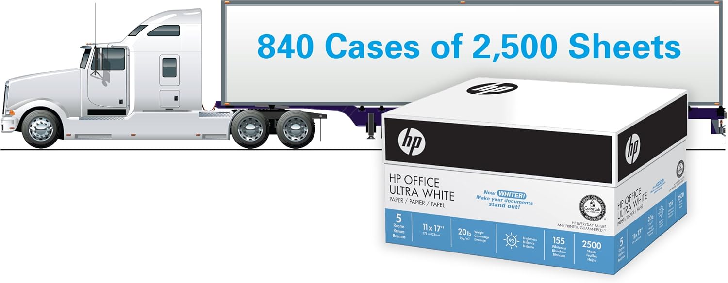 HP Printer Paper, Office Ultra White Copy Paper, 92 Bright, 20lb, 11 x