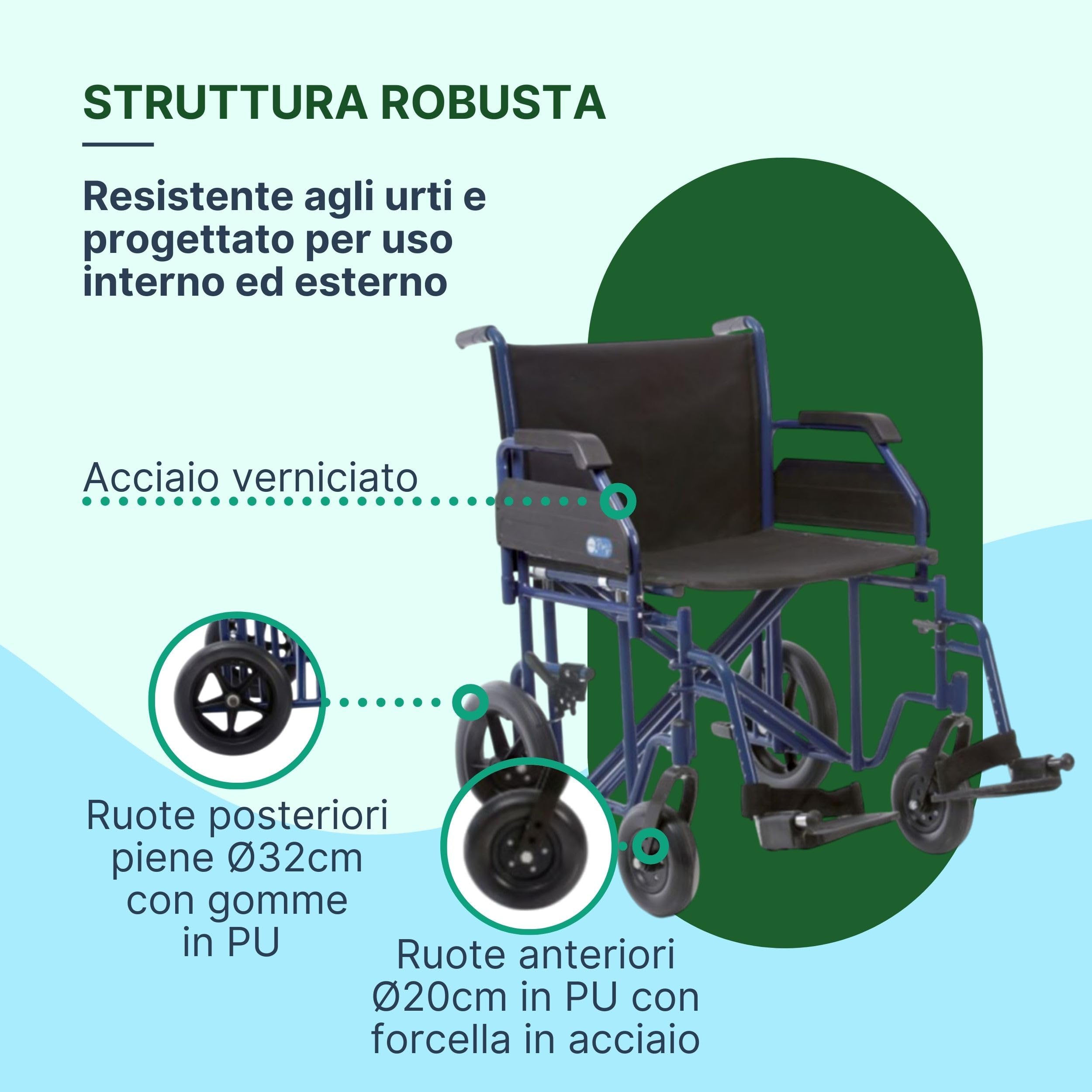 Sedia a Rotelle Bariatrica da Transito, Seduta 55 cm, Blu | Carrozzina per Disabili in Acciaio Pieghevole, Portata Massima 200 kg