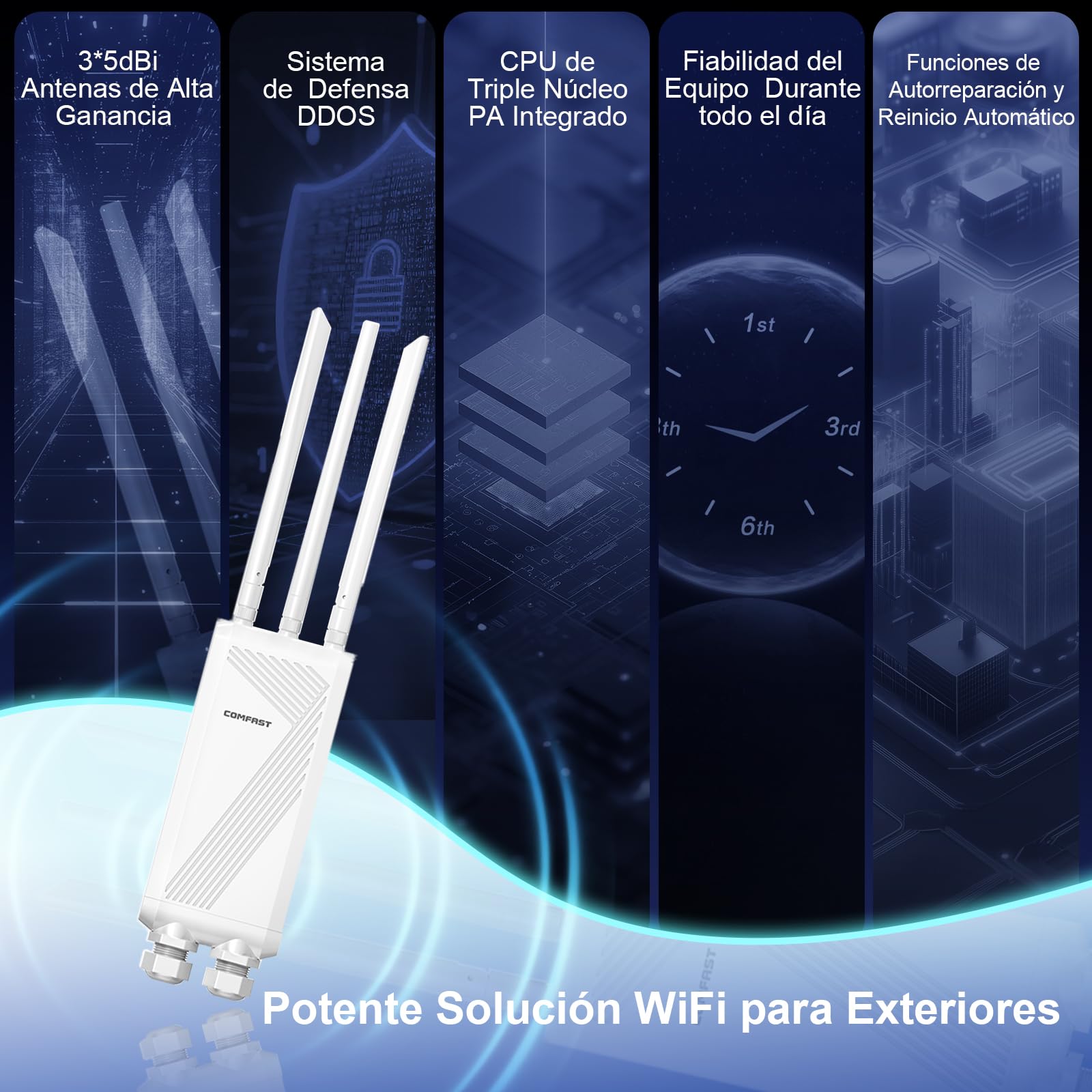 COMFAST BE3600 Amplificador de señal WiFi 7, Punto de Acceso Inalámbrico, Antena WiFi Exterior y Largo Alcance de Alta Potencia, IP66/PoE/3 Antenas para Granjas, Jardines, autocaravanas y campings