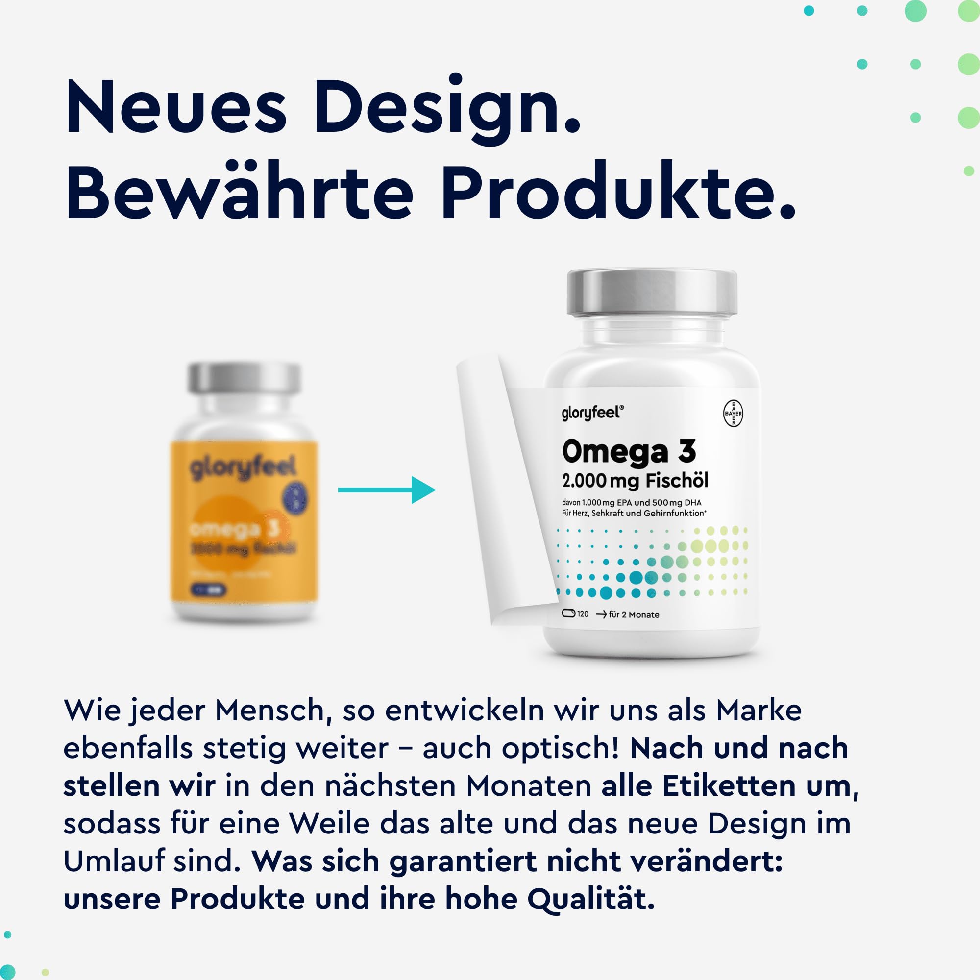 Omega 3 Kapseln - hochdosiert mit 2000mg Fischöl, 1000mg EPA & 500mg DHA pro Tagesdosis (in Triglycerid-Form) - essentielle Fettsäuren aus Meeresfischen - laborgeprüft & in Deutschland entwickelt