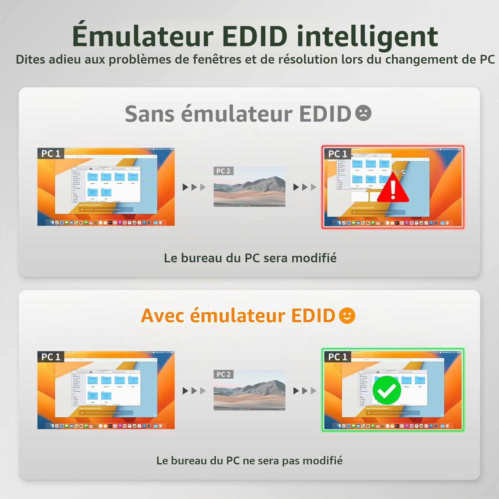 TESmart Commutateur KVM HDMI 2 Port 4K@60Hz KVM HDMI Switch HDCP 2.2 UltraHD YUV444 18 Gbps, Sortie Audio, HDR10, Dolby Vision, Dolby/DTS, 2 Ordinateurs sur 1 Moniteur/téléviseur