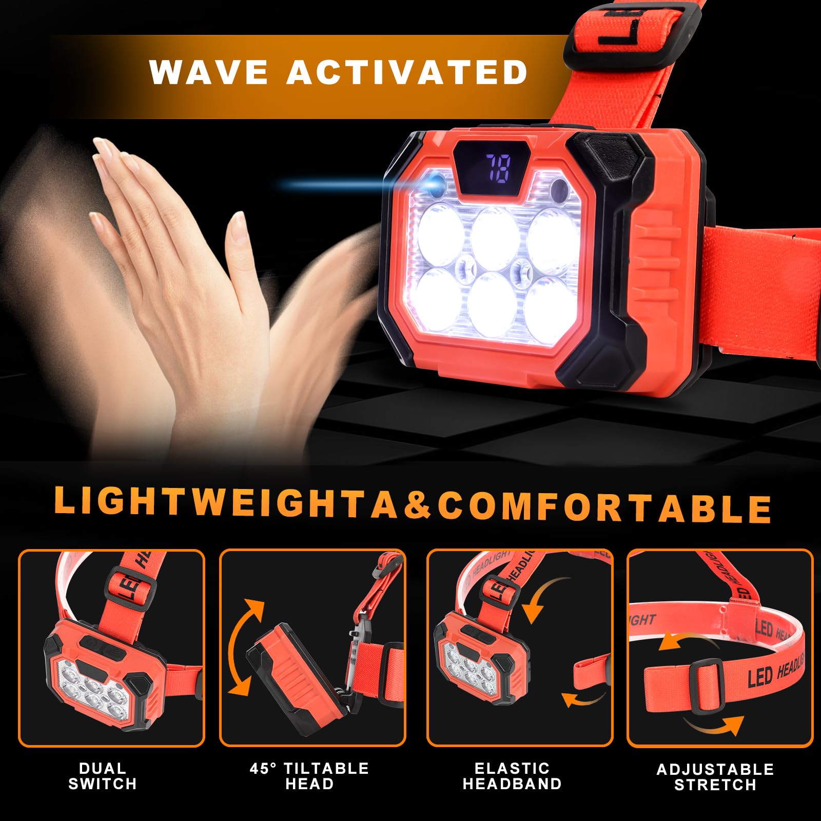 LED-Stirnlampe