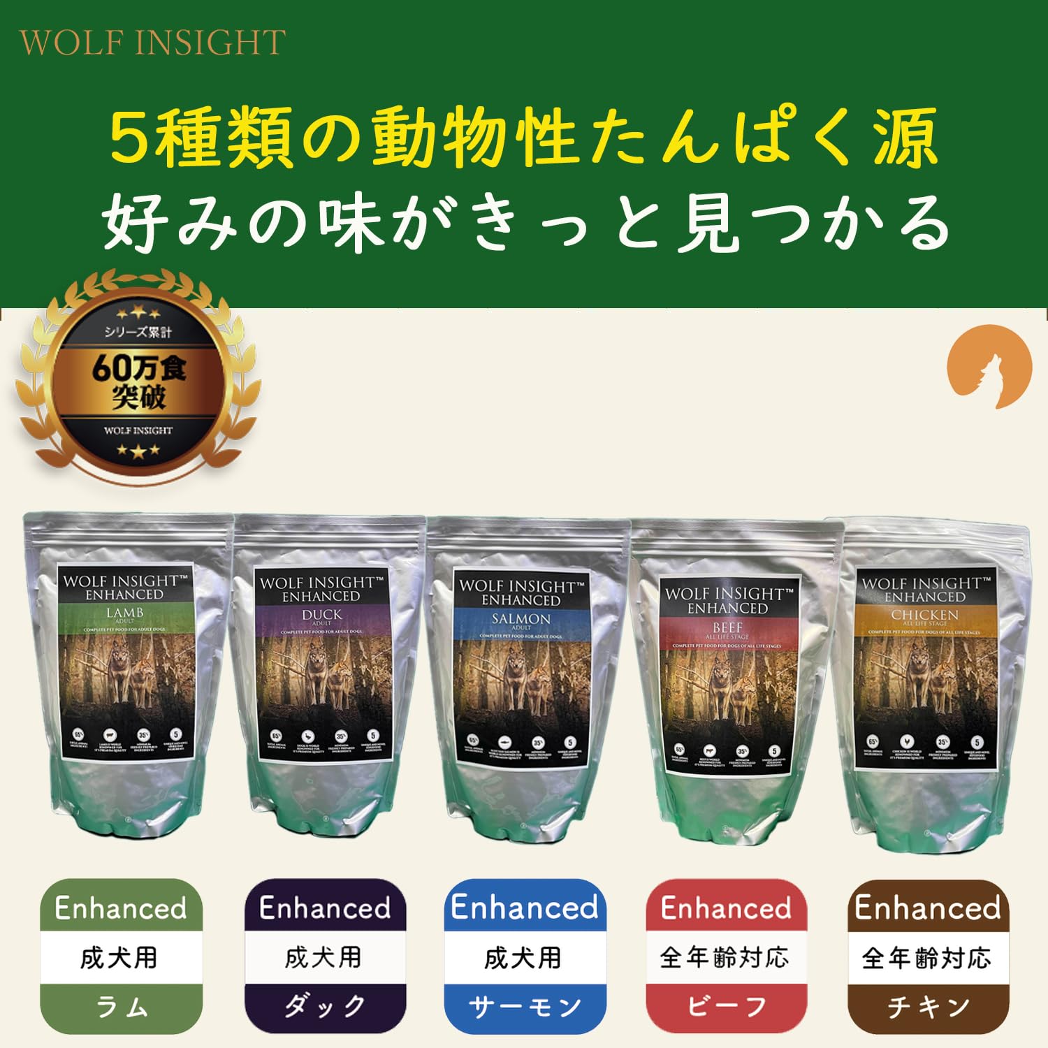 Amazon.co.jp: 【獣医師推奨】ウルフインサイト ドッグフード