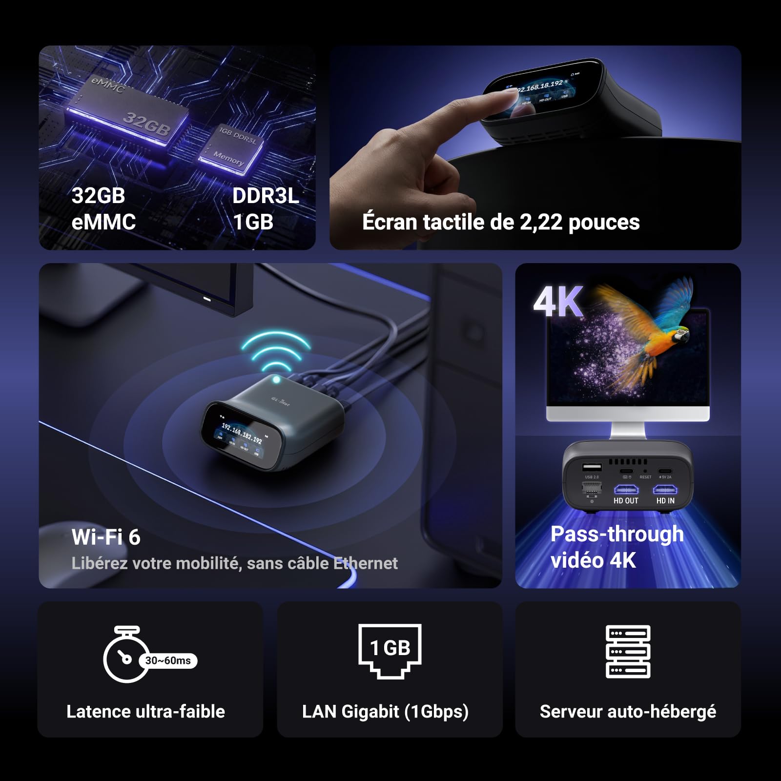 GL.iNet Comet Pro (GL-RM10) KVM à distance via Wi-Fi, Wi-Fi 6 double bande, passthrough 4K @ 30 Hz, écran tactile, EMMC 32 Go, support échelle, accès à distance pour la récupération après sinistre