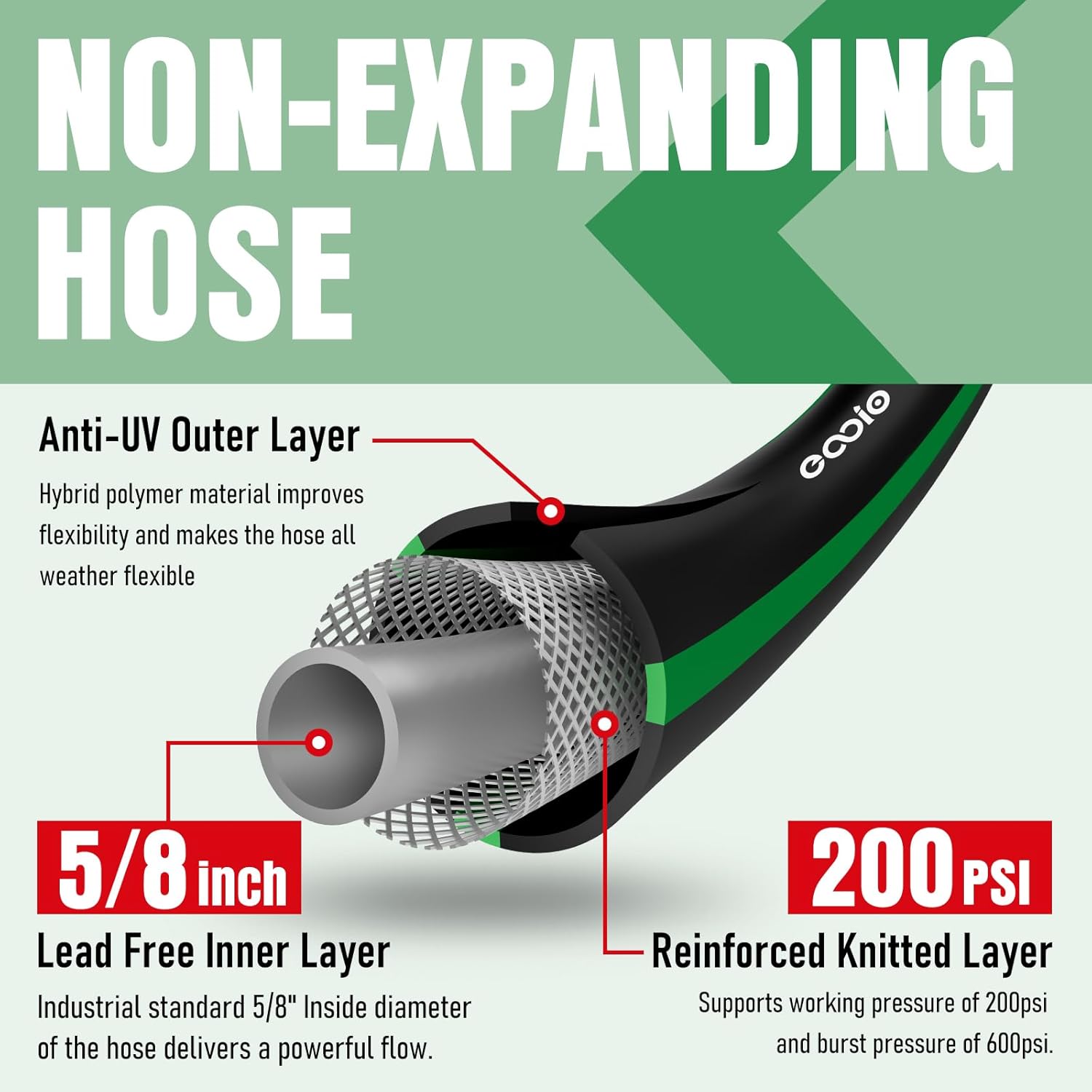 Heavy Duty Garden Hose 50 ft, NON-EXPANDABLE Water Hose with 10 Function Spray Nozzle, Lightweight Kink-less Hybrid Hose with Swivel Handle, Male to Female Fittings