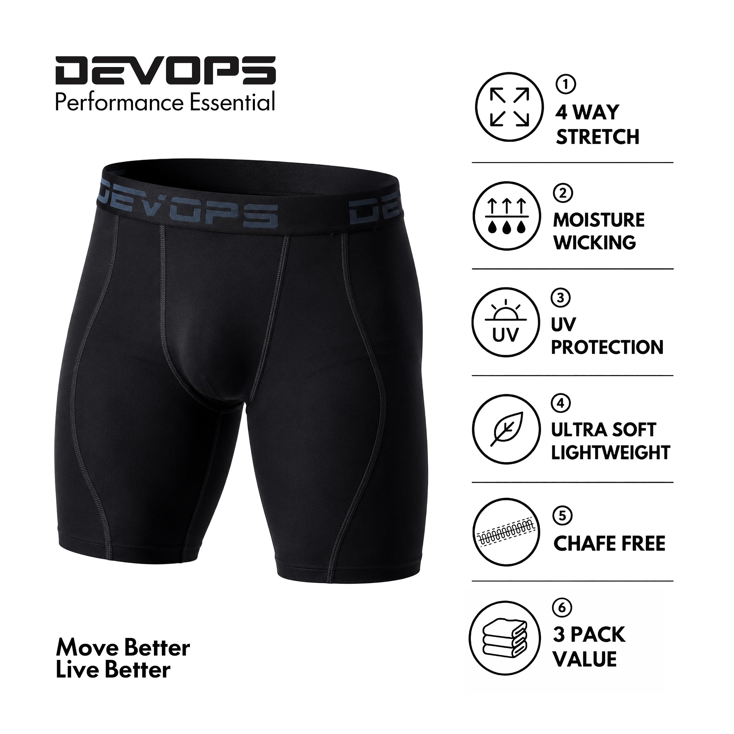 Devops Running Shorts - Short de Course - Homme