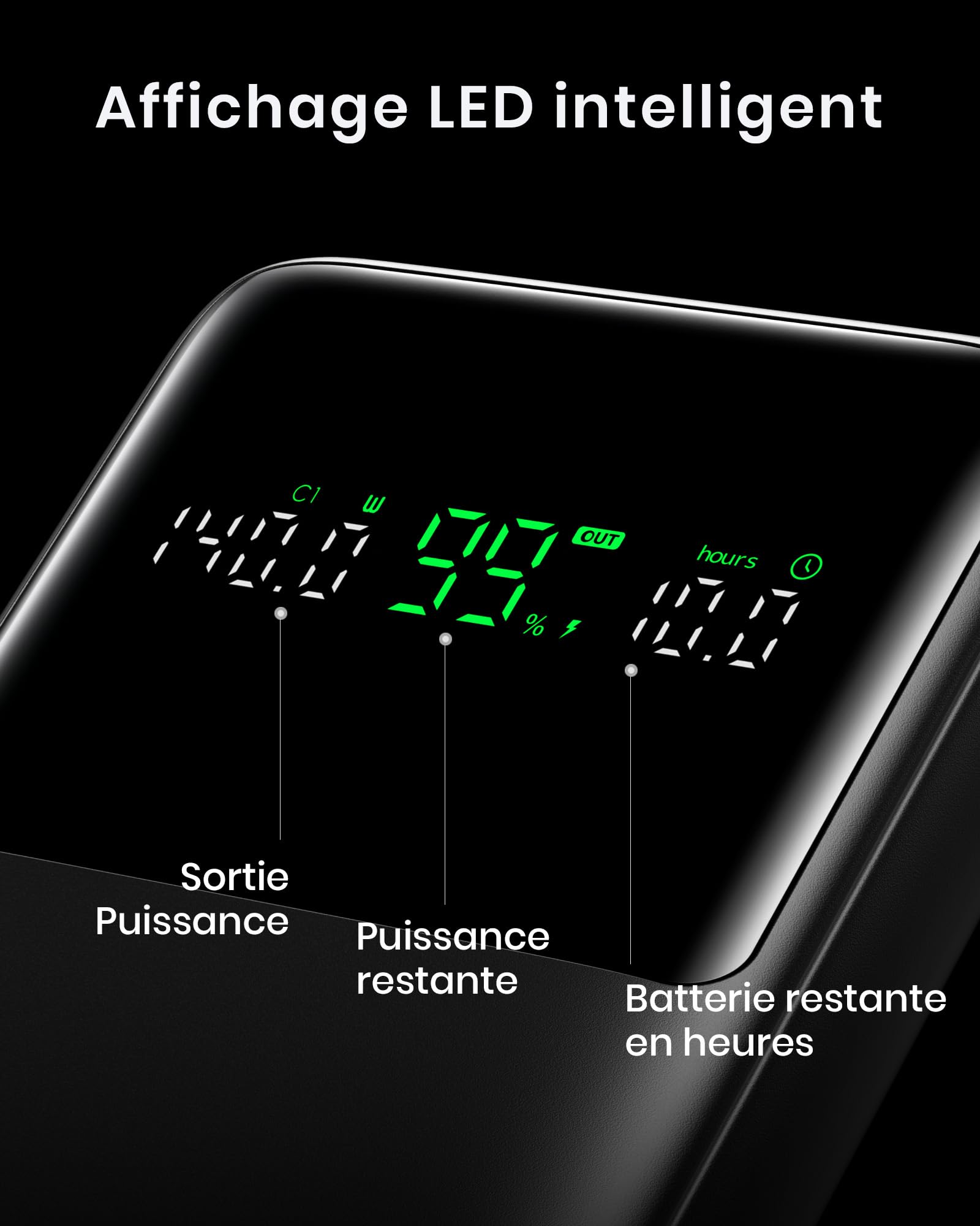 INIU Batterie Externe 27000mAh 140W, Power Bank Portable avec Câble USB C et Écran Digital, 3 Ports Charge Rapide Batterie Portable pour Laptop MacBook iPhone Steam Deck iPad iPhone Samsung