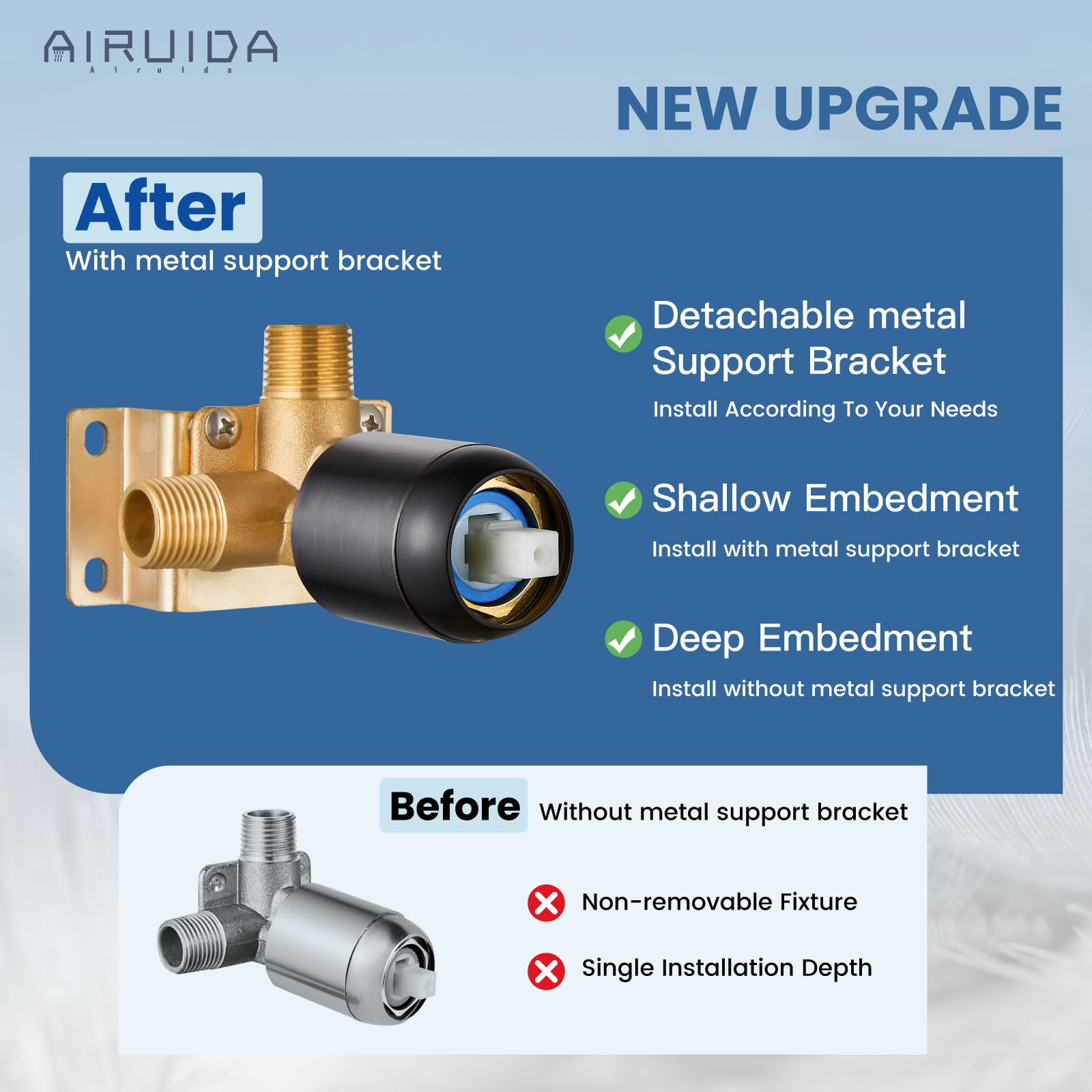 Robinet De Douche à Effet Pluie De Salle De Bain LED Panneau De Douche