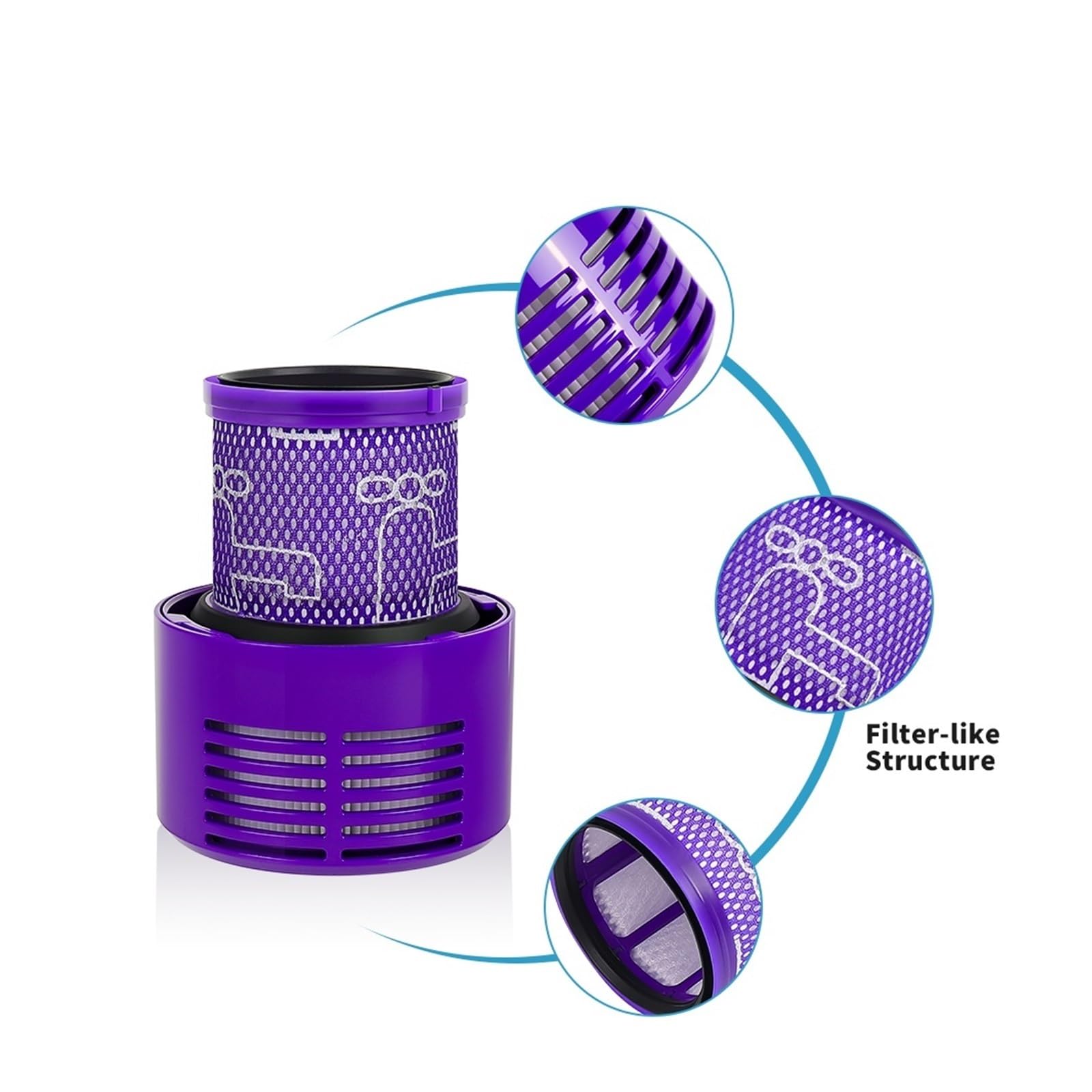 Piezas de filtro HEPA, compatibles con Dyson, V10 SV12 US, aspiradora inalámbrica, repuesto de filtro posterior lavable, accesorios de limpieza for el hogar(SET2)