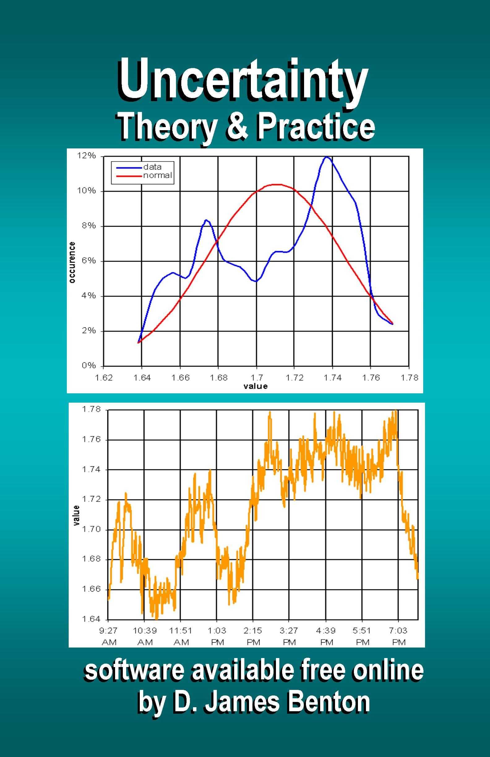 Uncertainty: Theory & Practice