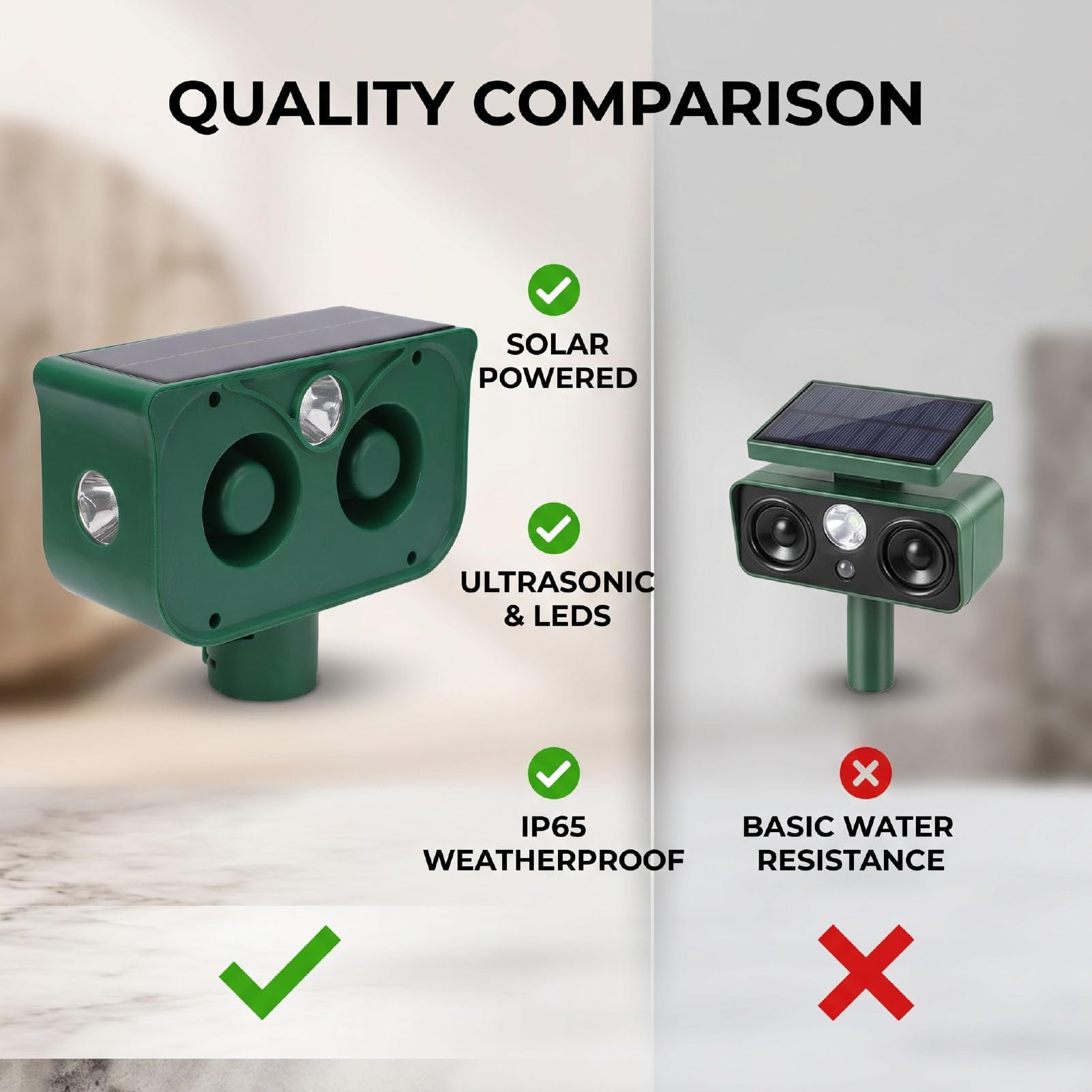 Repelente Solar para Animales con Luces LED Parpadeantes