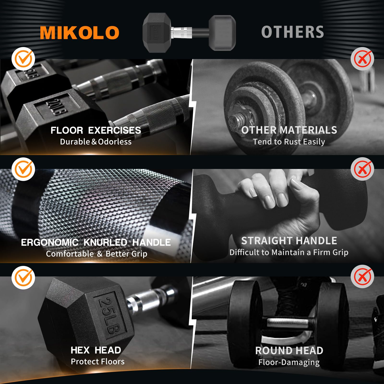 Dumbbell Sets with Rack, Rubber Hex Dumbbells, Multiple Choices in 160/200/380/450/550LB, Hand Weights with Chrome Handle for Strength Training
