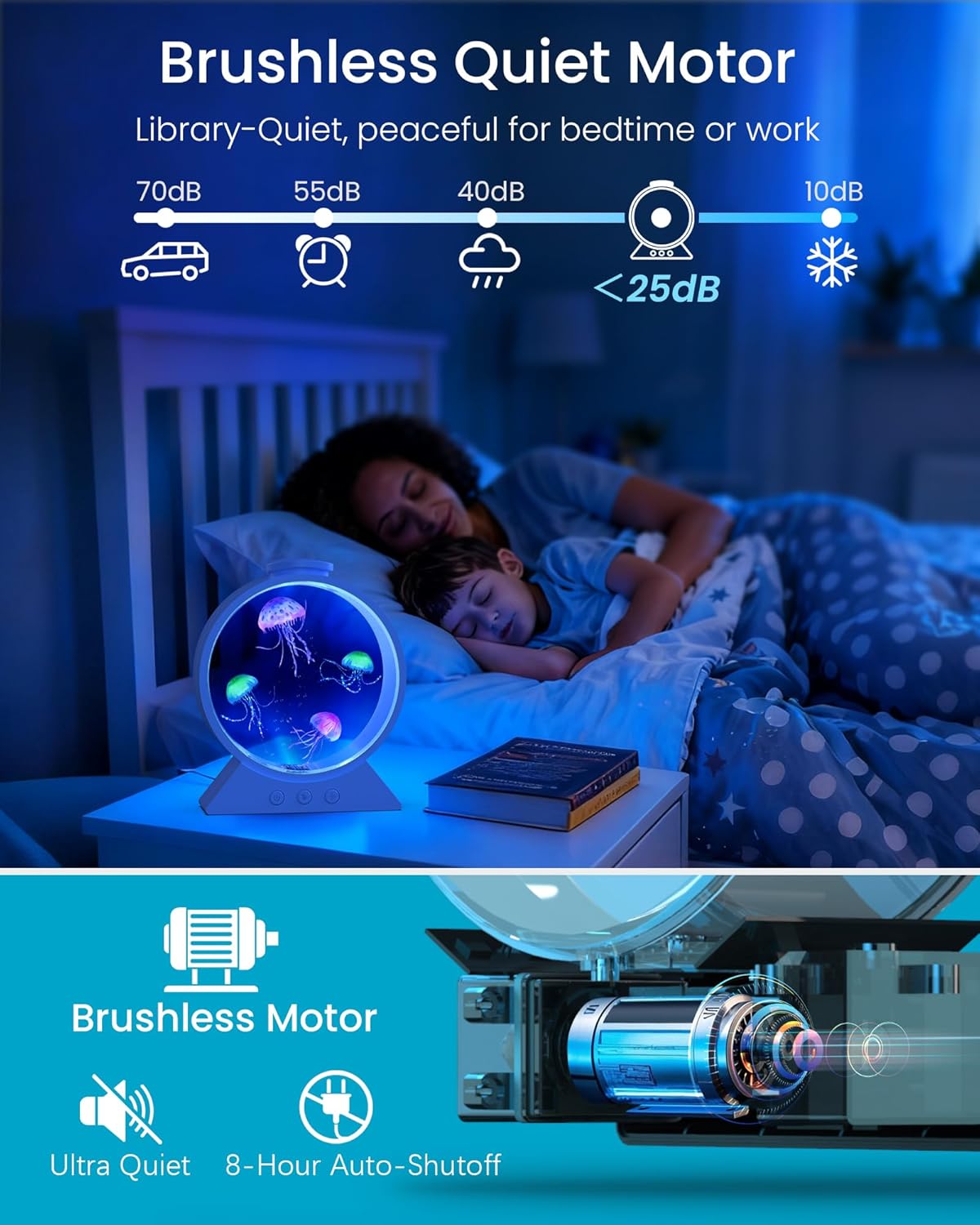 Dive into Relaxation: The 7-Color Changing Jellyfish Lamp Review!