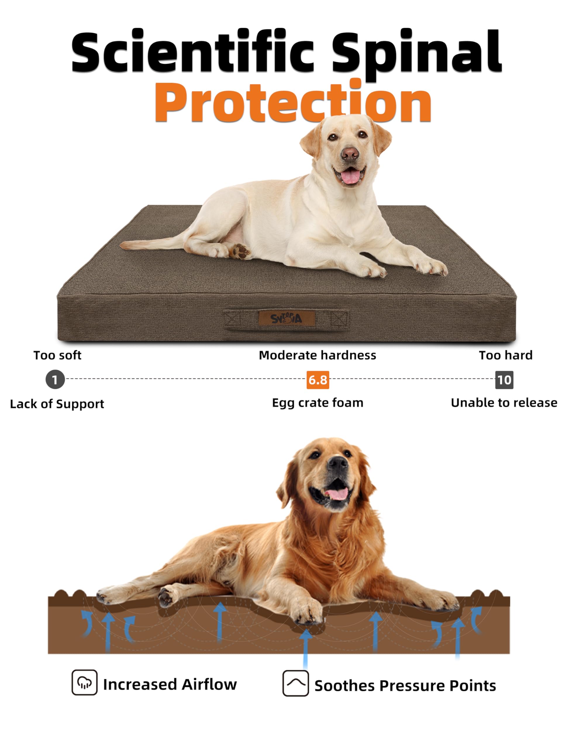 Sytopia Indestructible 42 Inch Orthopedic Waterproof Dog Crate Bed chew Proof for Extra Large Dogs, Removable Washable Cover, Egg Crate Foam Mat, Suitable for Dogs Up to 100 Lbs, Brown - image 2