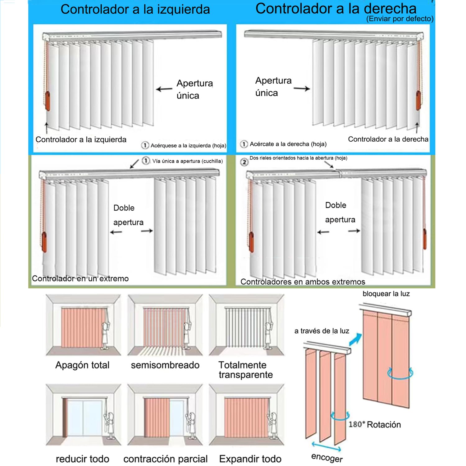 Cortina Lamas Verticales para Ventanas,Persianas Venecianas Opaca,Persianas Verticales Blackout para Puerta Interior,con Pesas y Cadena,Personalizable,Ancho x Alto (120cm x 200cm)