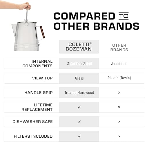 Miniatura 4 de COLETTI Scoutmaster Coffee Percolator Camping  La mejor cafetera para acampar 24 tazas