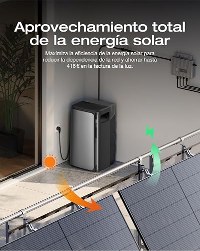 EF ECOFLOW Stream AC Pro 1.92kW, Balcony Power Plant with Storage - 9