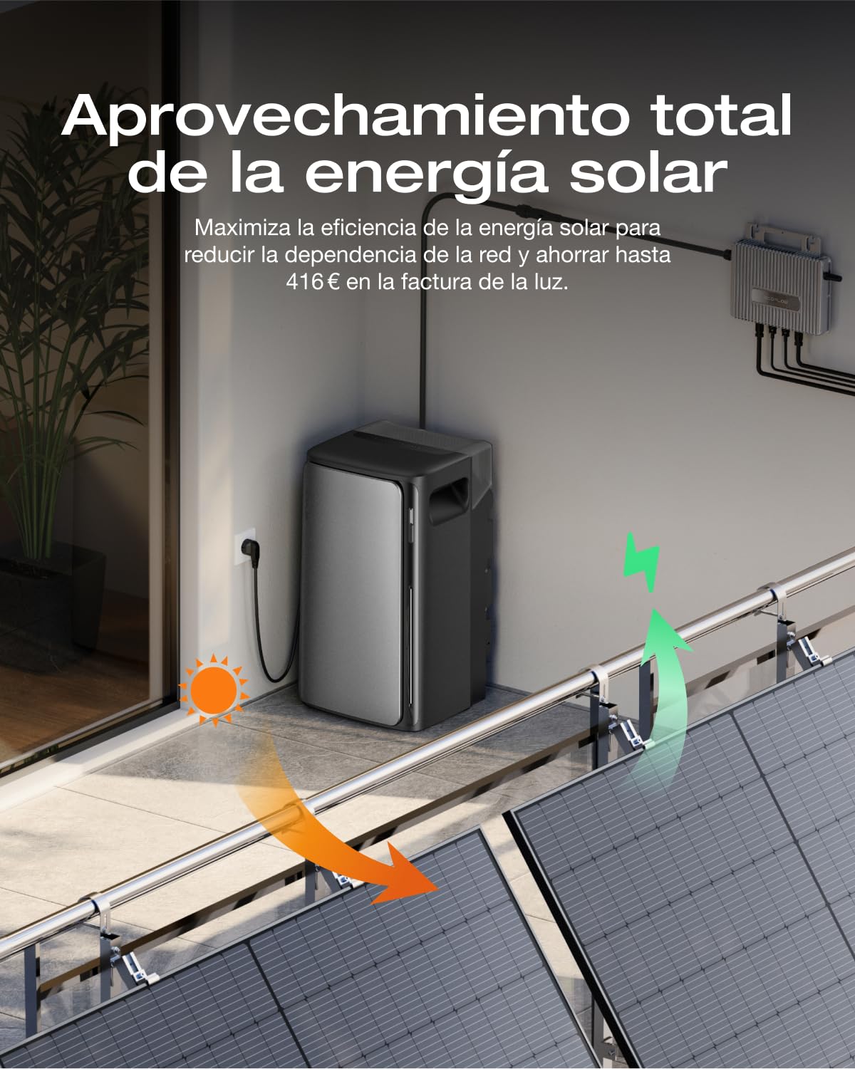 EF ECOFLOW STREAM CA Pro 1,92 kW, Kit solar de batería,100% compatible con todos los inversores, Salida de 1200 W, Ampliable hasta 11,52 kWh, Sistema plug-and-play, Control inteligente con TOU & IA