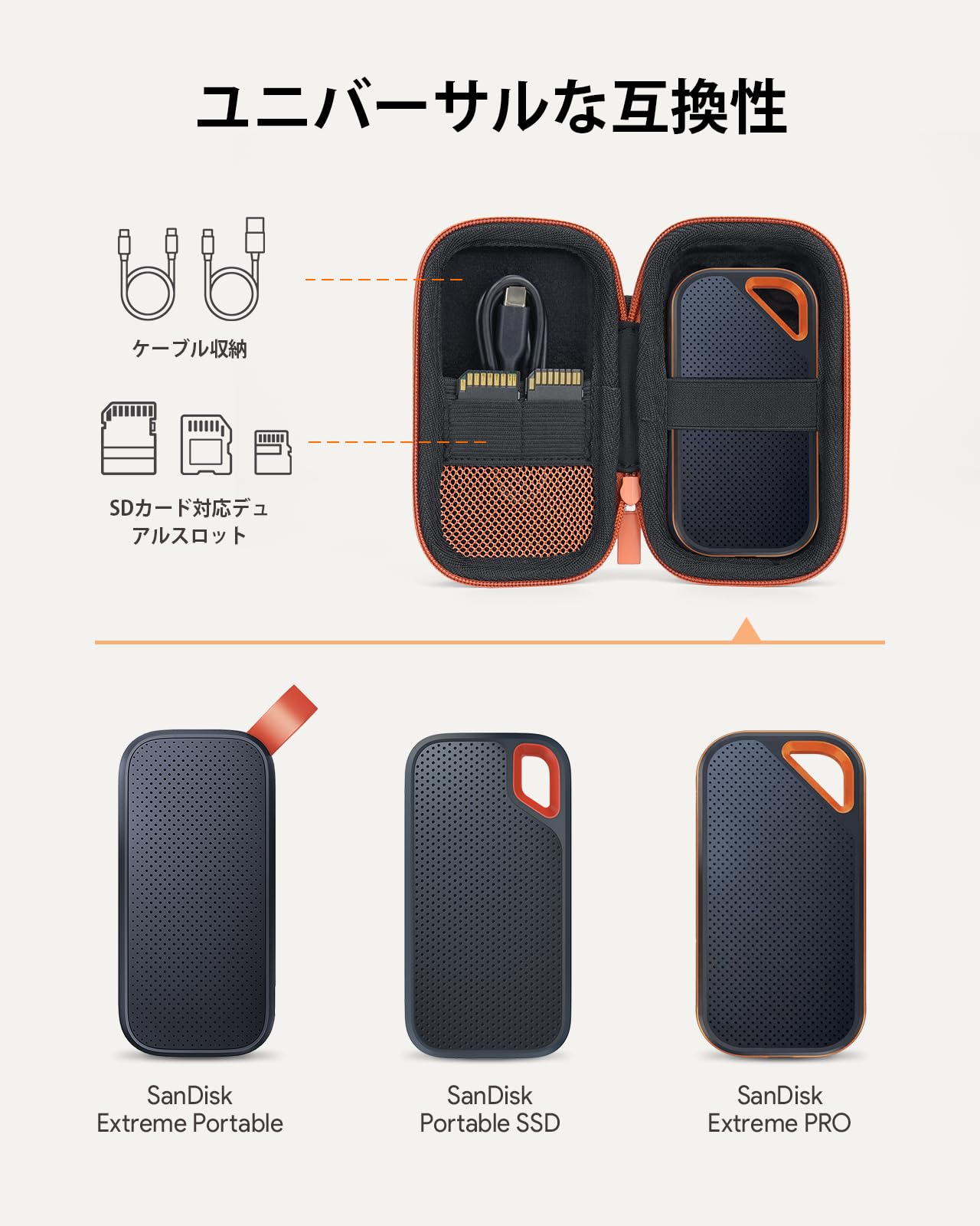 Amazon | ケース SanDisk SSD/SanDiskポータブルSSD Portable