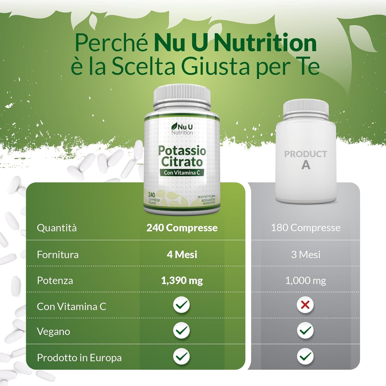 Potassio 1550 mg & Vitamina C - 240 Compresse Vegane - 4 Mesi di Scorta - Citrato di Potassio ad Alta Potenza - Prodotto in Europa - Nu U Nutrition