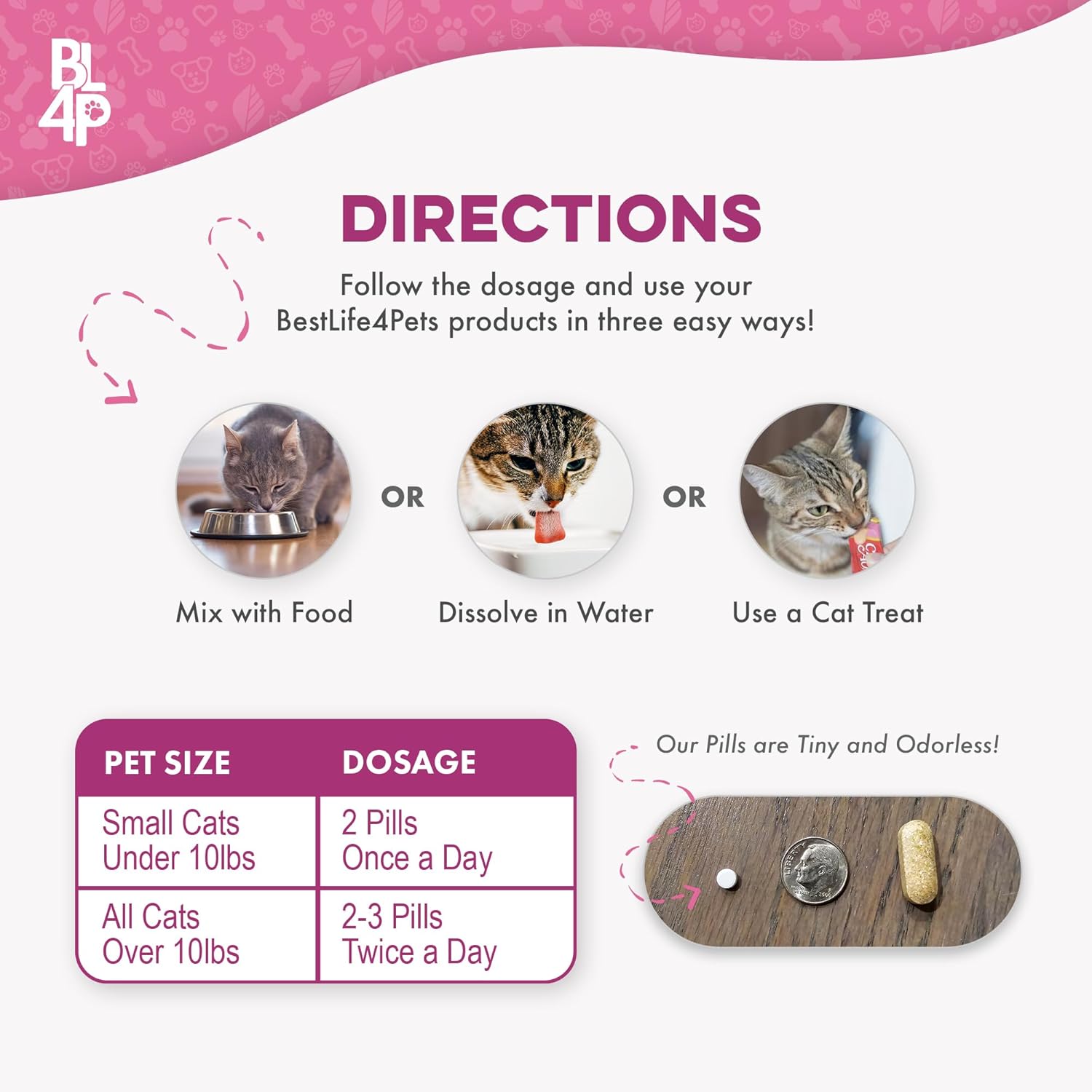 Cat Weight Gainer & Thyroid Support – Natural Appetite Stimulant for Cats, Underweight Kittens or Senior Cats Showing Restlessness and Poor Coat – 400 Odorless Pills Help Improve Daily Eating