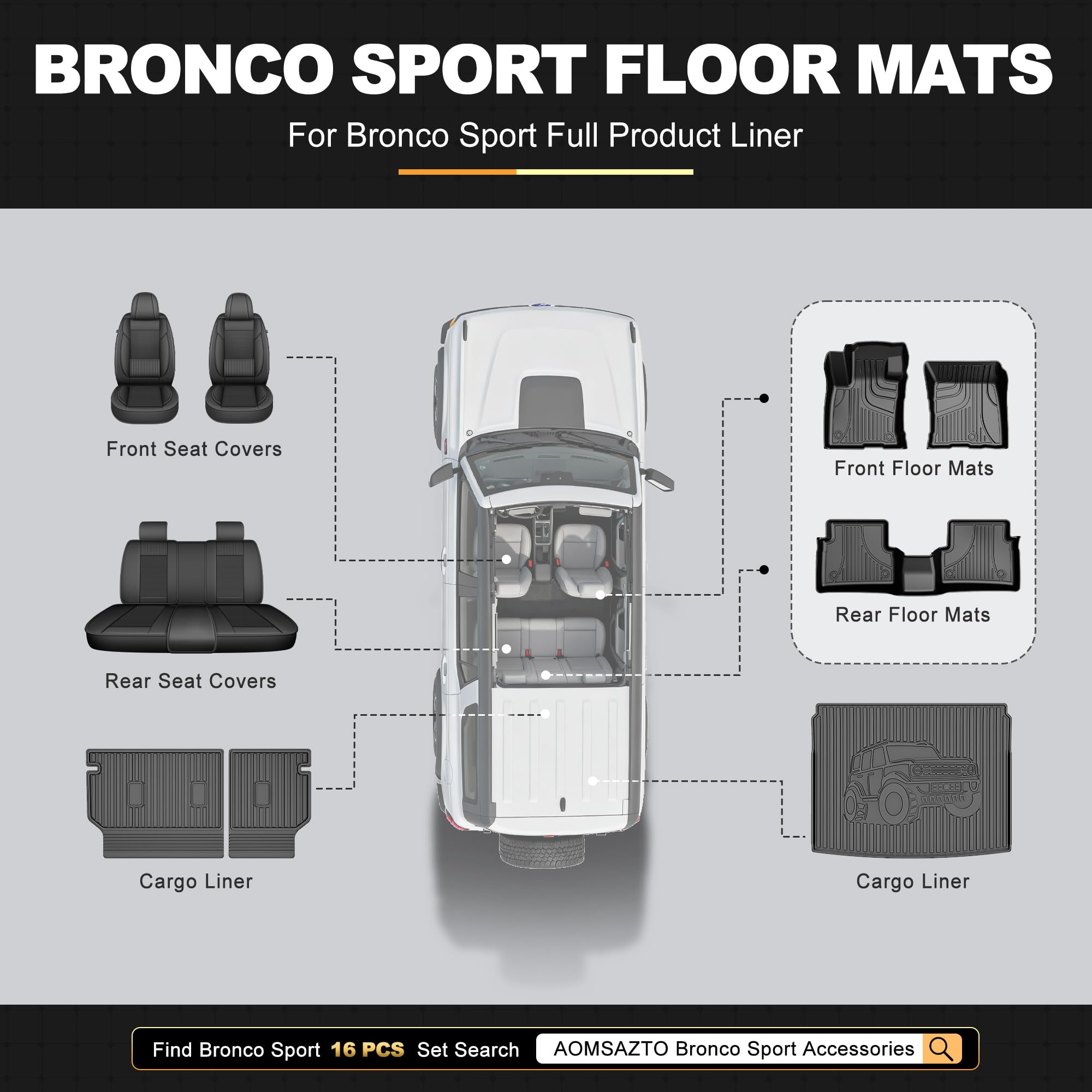 AOMSAZTO Dywaniki samochodowe do Ford Bronco Sport 2021 2022 2023, wytrzymałe maty podłogowe TPE na każdą pogodę, 1. i 2. rząd pełny zestaw gumowych wykładzin podłogowych, antypoślizgowe maty samochodowe, czarne