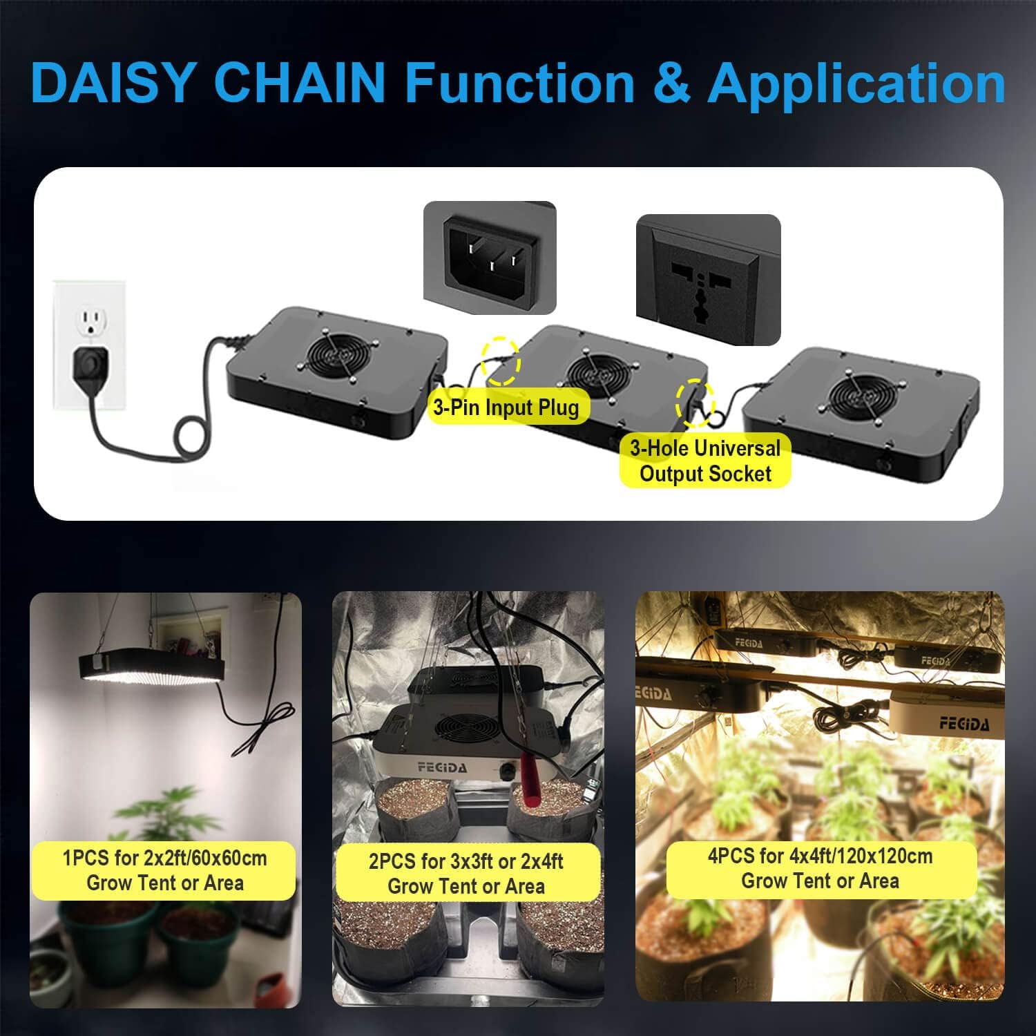 Buy FECiDA 1000W Dimmable LED Grow 