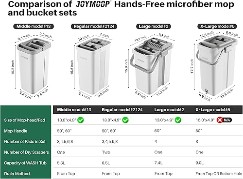 Miniatura 8 de JOYMOOP Trapeador plano, trapeadores de microfibra para limpieza de pisos y limpiador de paredes, trapeadores de 50 pulgadas con cabeza plana de 13
