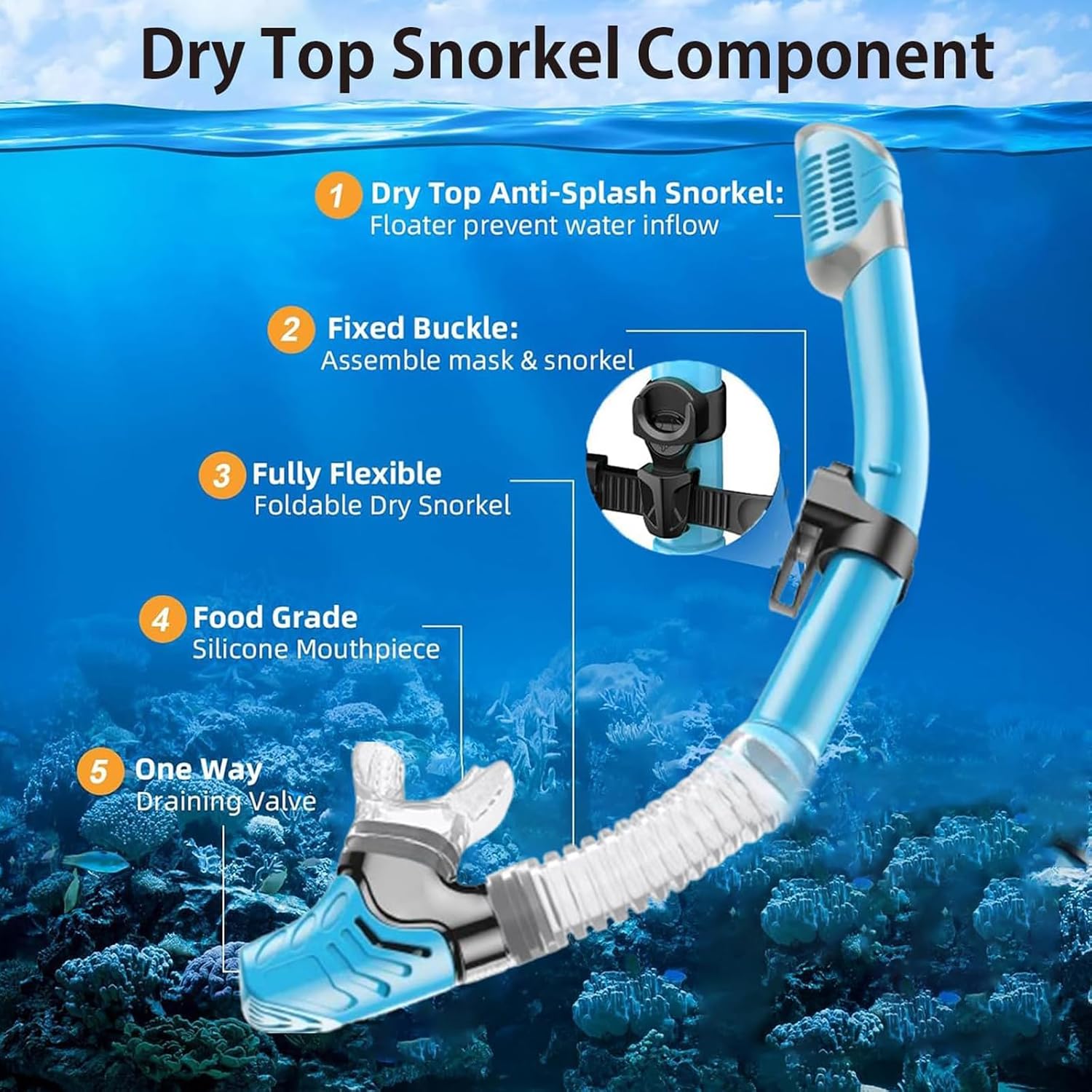 Snorkeling Gear for Adults,Dry-Top Snorkel Set with Tempered Glass,Anti-Fog & Anti-Leak Panoramic Swim Mask, Adjustable Snorkel Kit with Carry Bag for Scuba Diving, Swimming,Travel