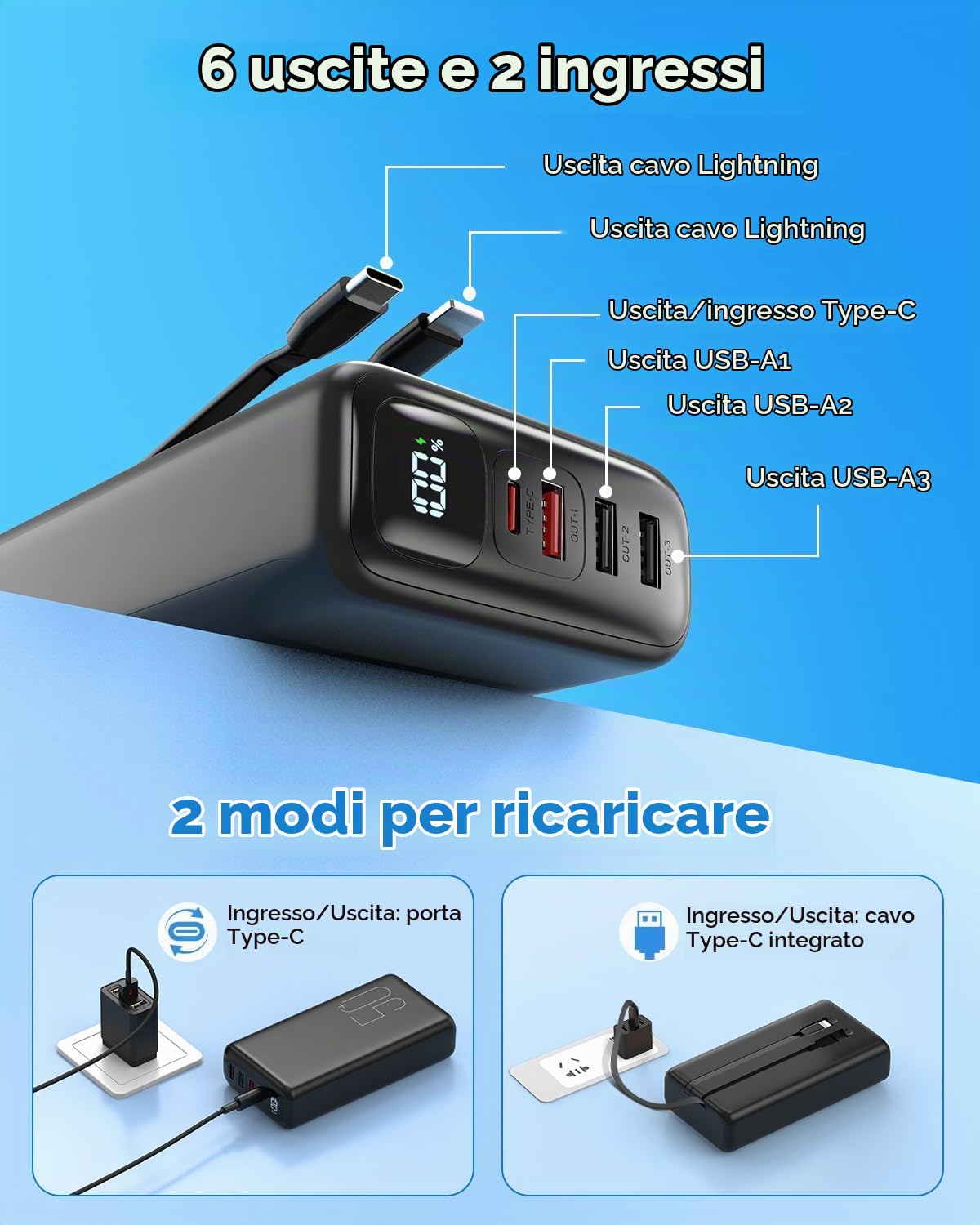 PowerBank ricarica rapida da 22,5 W, Caricabatterie portatile da 51000 mAh | Pacchetto batterie con cavi USB C e Lightning integrati, schermo LED, 6 uscite per iPhone 16 15 14, iPad, campeggio emergenza
