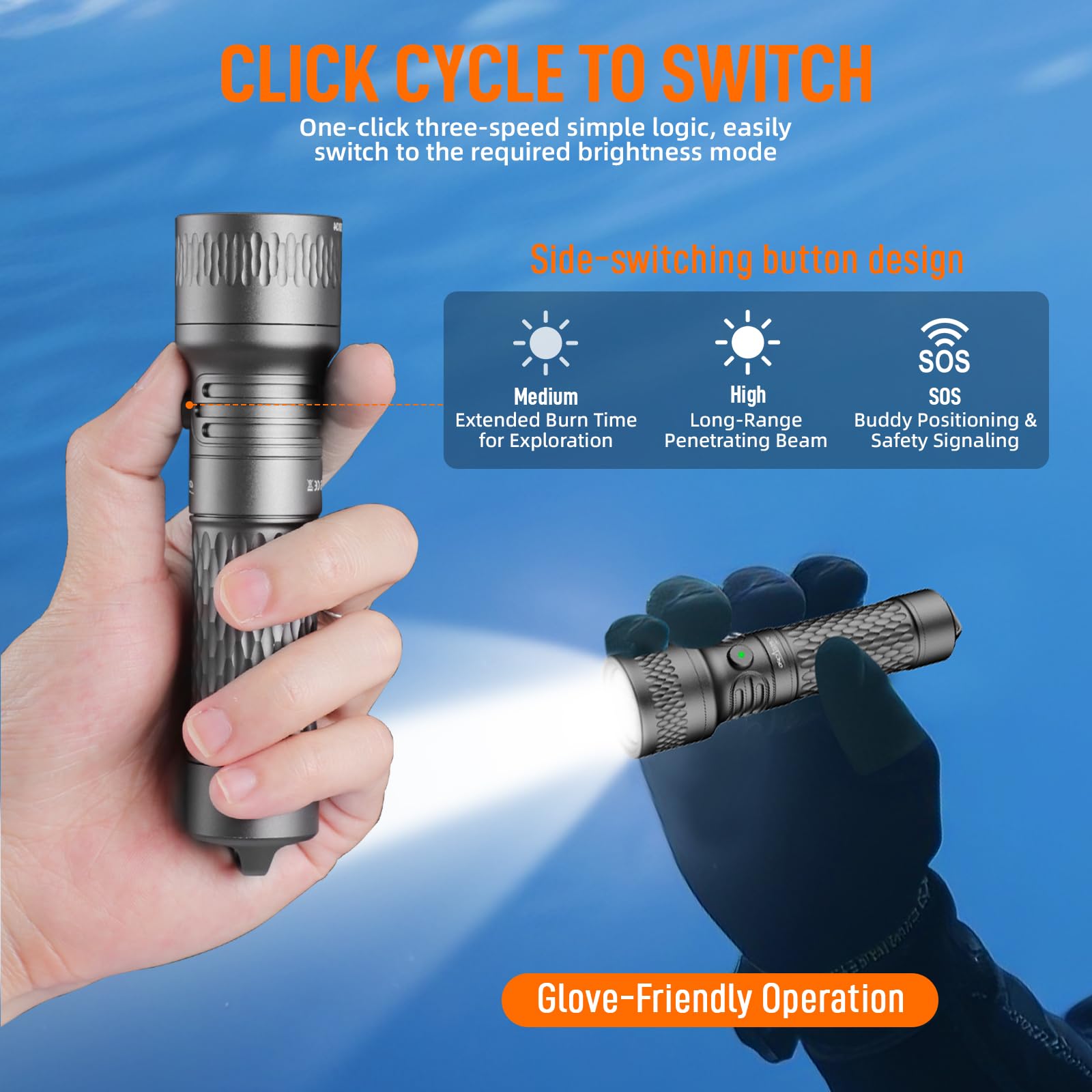 ORCATORCH ORCA7 Tauchlampe, 3000 Lumen Unterwasser Taschenlampe, 6° Punktstrahl Tauchlicht mit SOS-Modus, IP68 Wasserdicht bis 150m für Nachttauchen, Höhlenforschung & Technisches Tauchen (Grau)