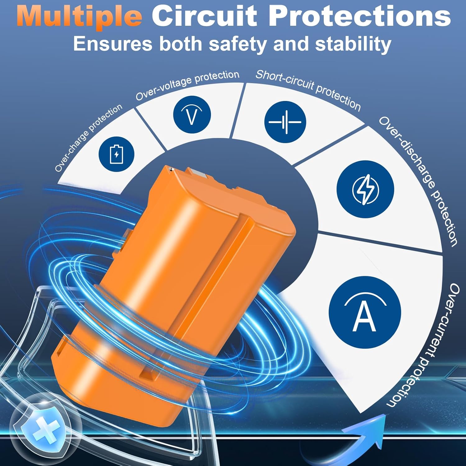 Artman NP-F550 Battery 2-Pack USB-C Compatible with Sony Camera Monitor, 2900mAh NP-F970 F750 F570 F550 Replacement Battery for CCD-SC55 TR516 TR716 TR818 TR910 TR917, LED Video Light (Orange)
