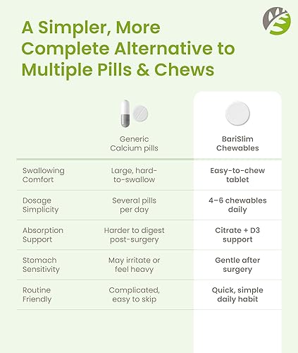 Miniatura 8 de BariSlim Citrato de calcio bariátrico con tabletas de magnesio y vitamina D - 500 mg de citrato de calcio - Formulado para cirugía posterior a la