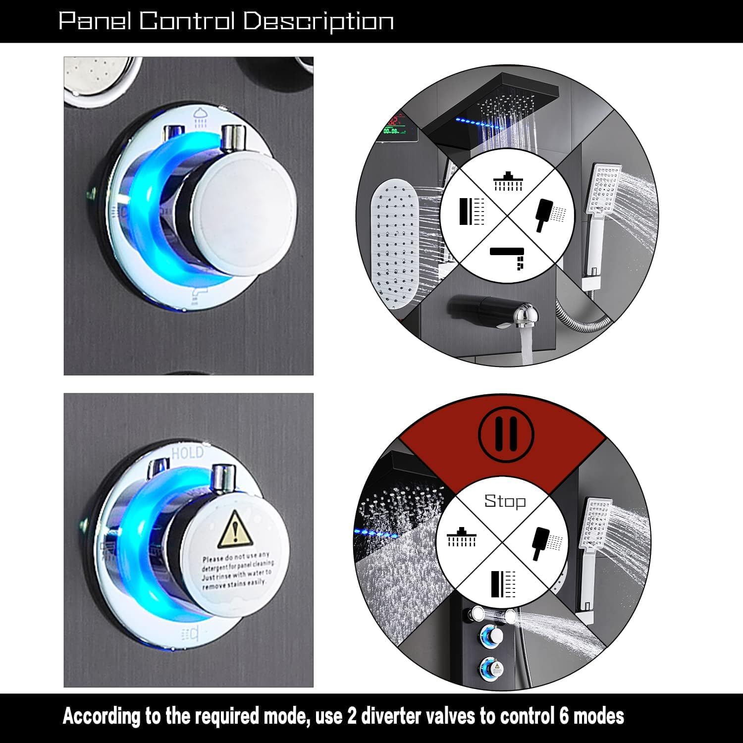 Diagram showing the control knobs and their corresponding shower functions on the ELLO&ALLO Shower Panel.