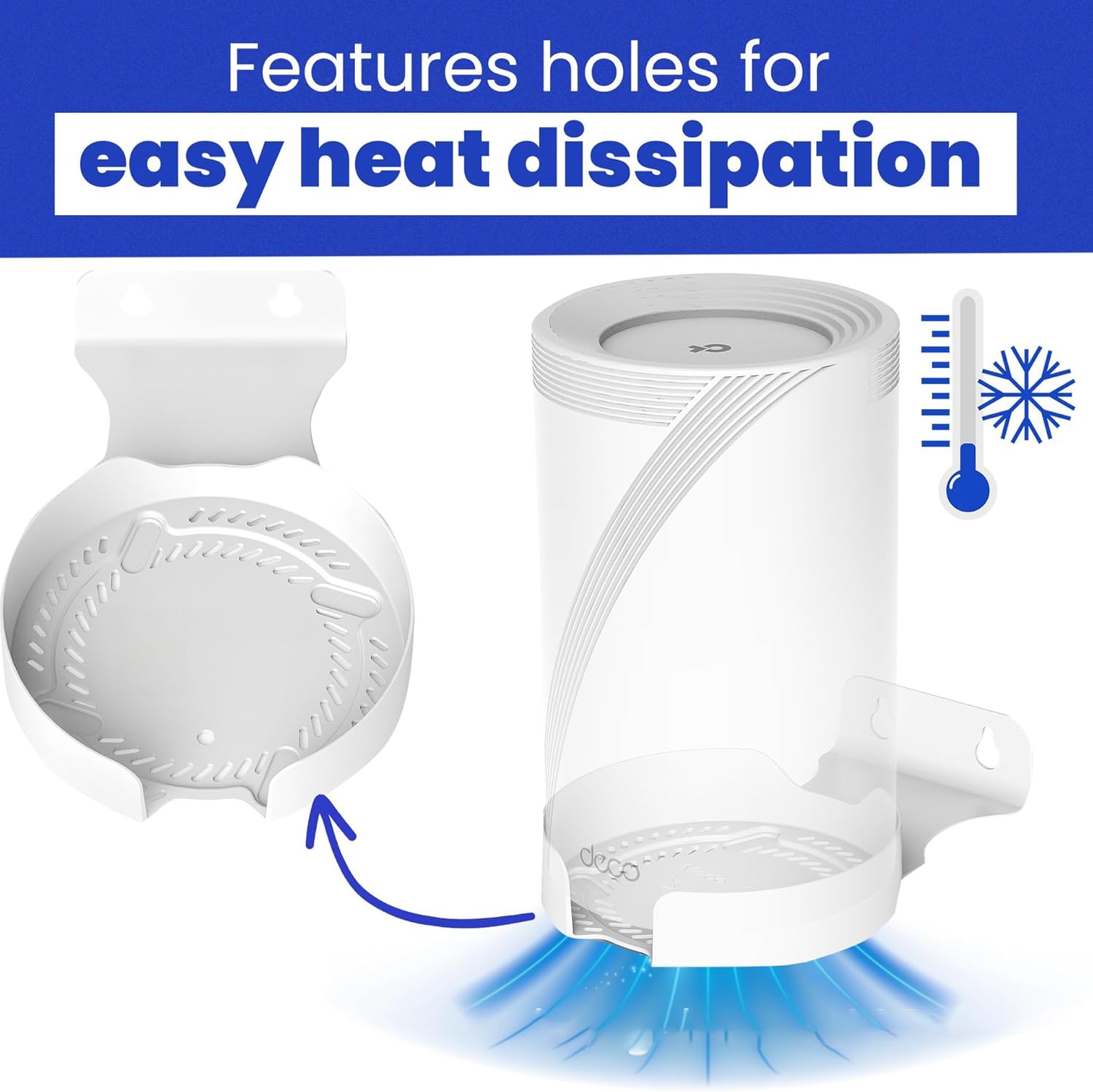 Wall Mount Holder for TP Link Deco BE63/BE65 Home WiFi Systems,Wall Mount Bracket,Home WiFi System Plastic Stand Cover,Stable and Protective Holder for Mesh WiFi 7 Systems (White, 2 Pieces)