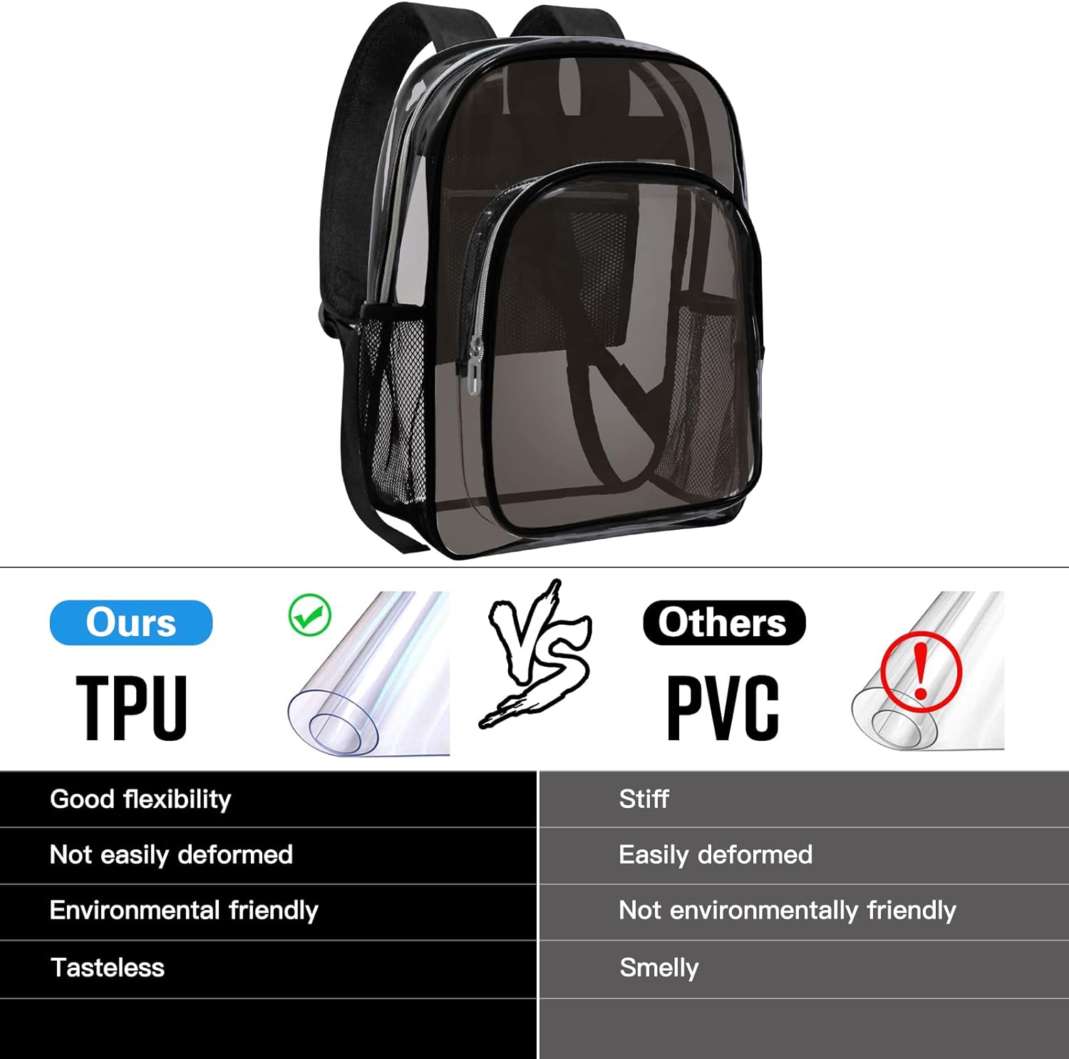 HEEYA Clear Backpack Heavy Duty Transparent Backpack for Security, Sports, Work, Travel, Stadium - Image 4