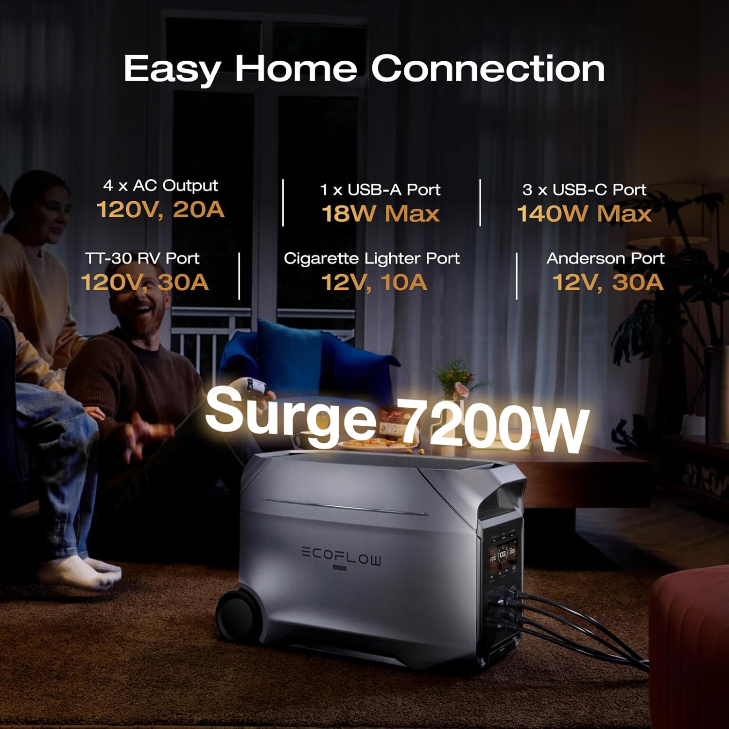 వివిధ అవుట్పుట్ పోర్ట్లతో EF ECOFLOW DELTA 3 అల్ట్రా ప్లస్