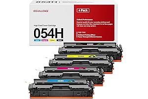 Canon MF644Cdw Printer Toner Cartridge Replacement