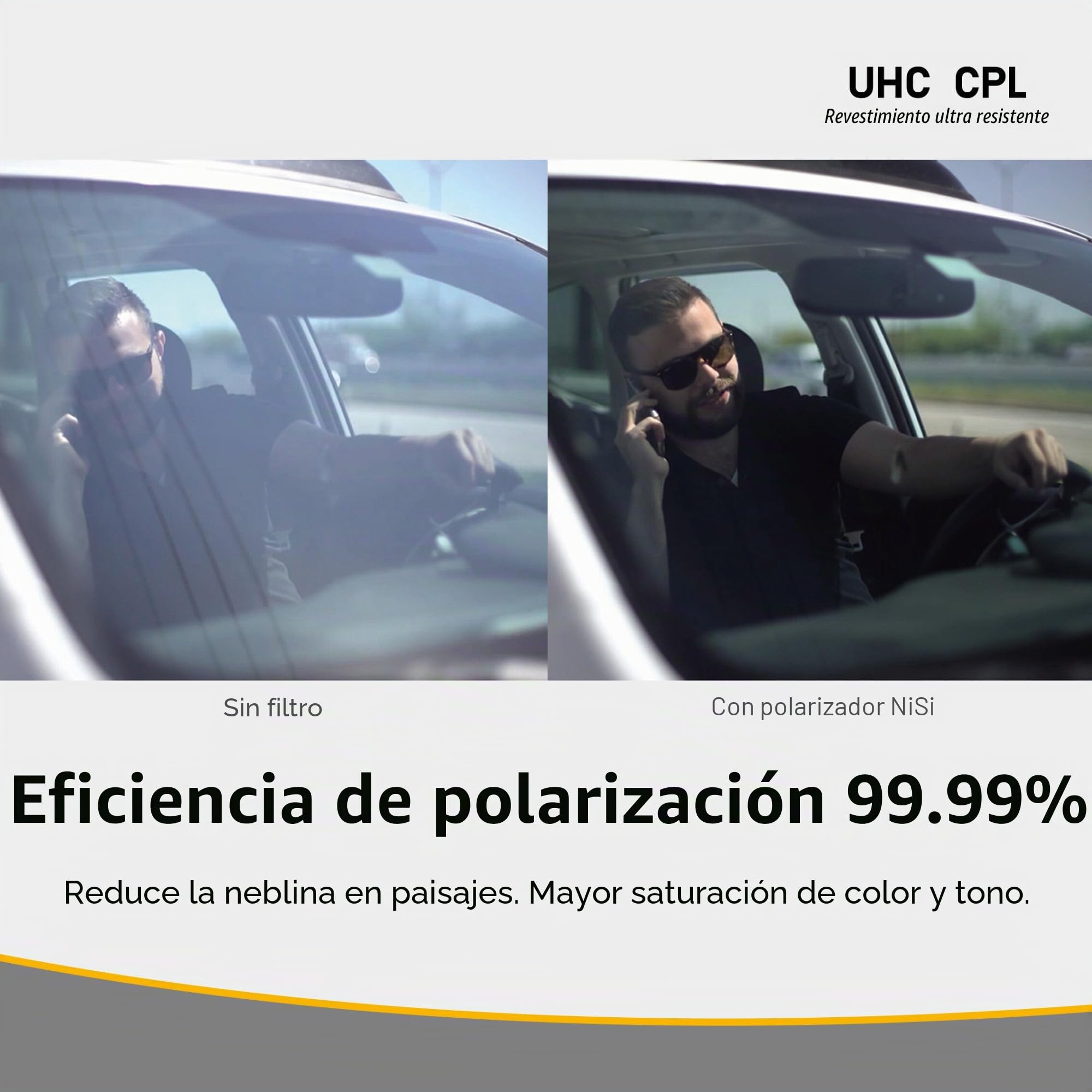 NiSi 77mm UHC CPL Filtro Polarizadore para Objetivo | Ultra Hard Coating Eficacia de polarización del 99,99%, Reduce Reflejos No Deseados