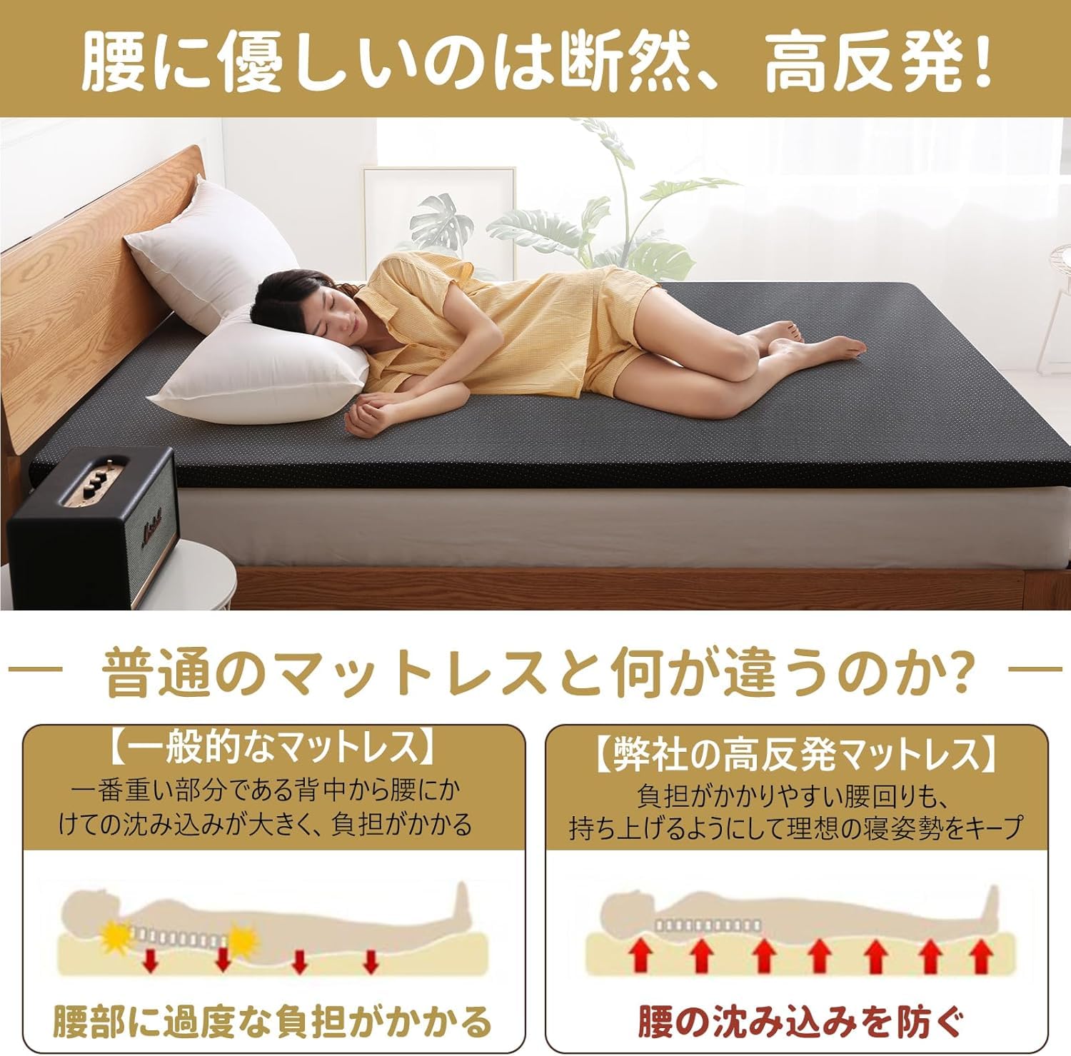 Amazon.co.jp: マットレス 高反発 セミダブル 厚さ5cm 敷布団 腰の悩み