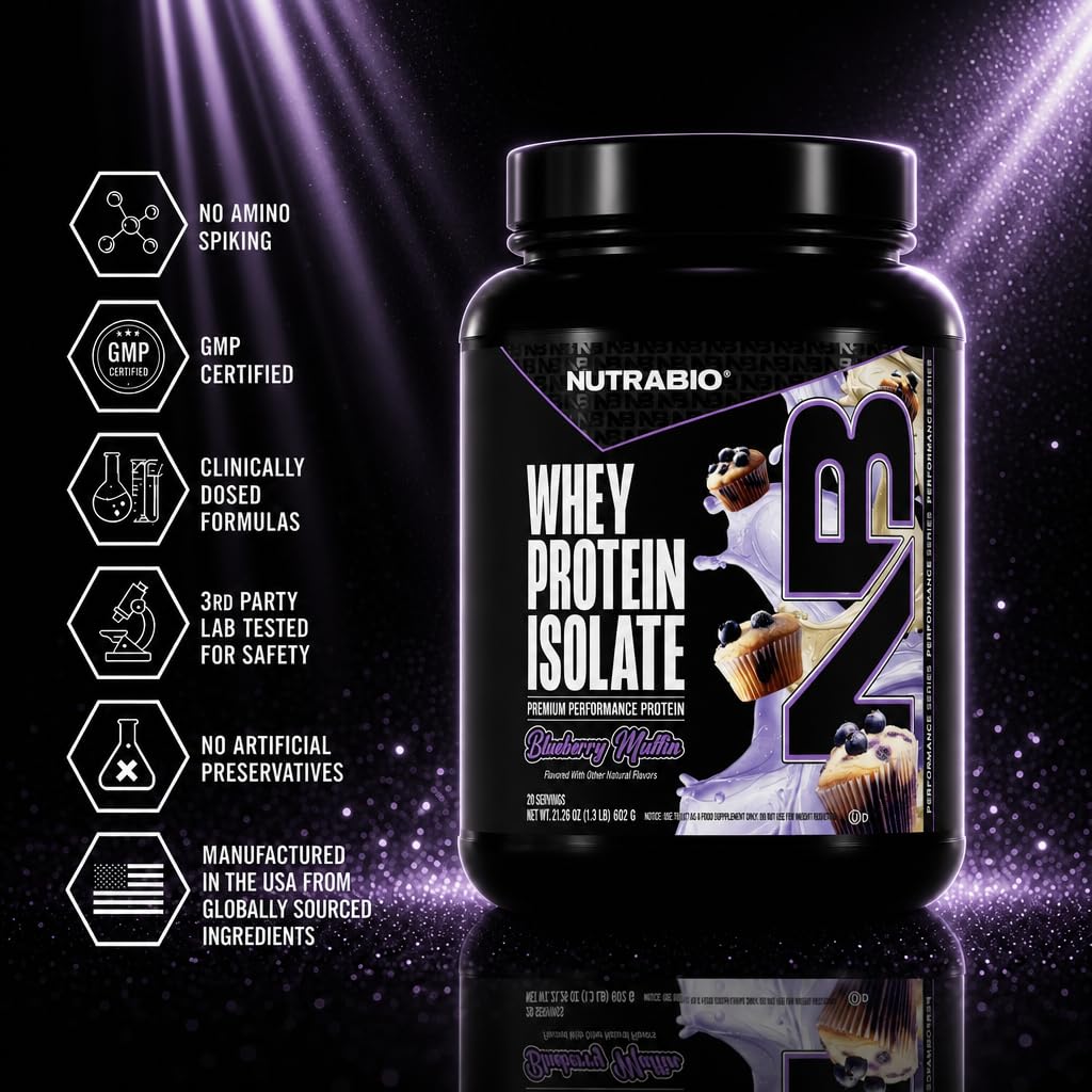 NutraBio 100% Whey Protein Isolate Protein Powder, 25g Protein with Complete Amino Acid Profile, Non-GMO, Soy & Gluten Free, Low Carb, Low Calorie Whey Protein Powder, Blueberry Muffin, 20 Servings — Amazon image 5