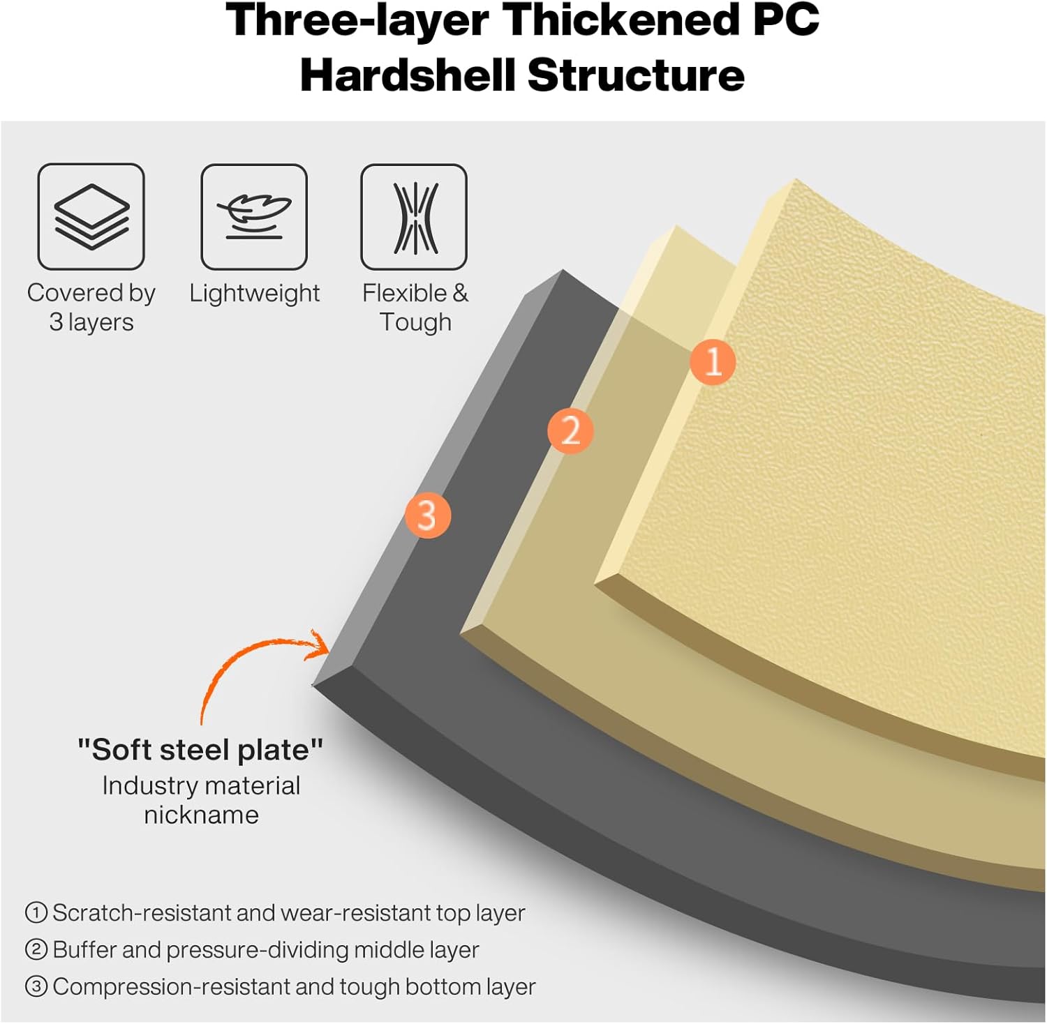 mixi 26'' Max Trunk Luggage Large Checked Luggage PC Hard Shell Rolling Travel Suitcases with Spinner Wheels & TSA Lock, Lark Yellow - Image 7