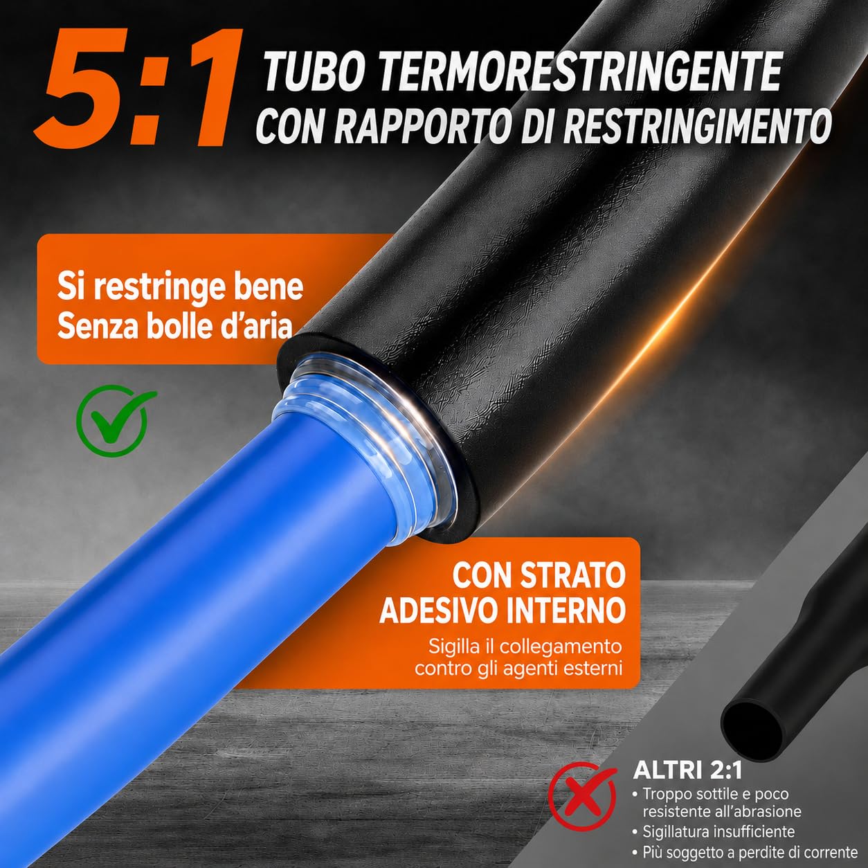 Guaina Termorestringente 5:1, 426 Pezzi, Guaine Termorestringenti Doppia Parete con Colla, Impermeabili, Grado Marino per Cavi Elettrici, Auto, Barca, Camper, Caravan e Fai da te (Nera)